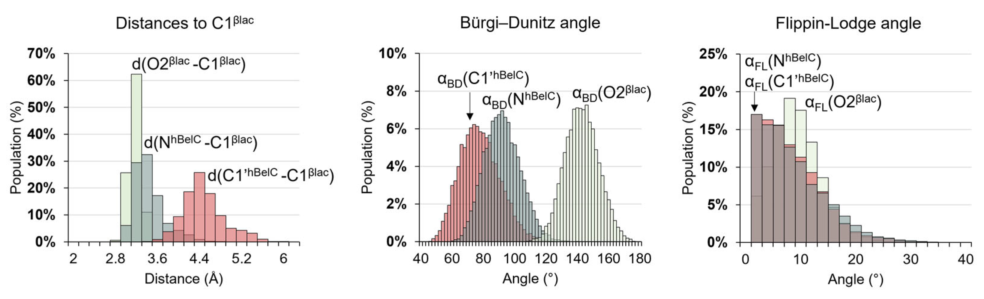 Pharmaceuticals 15 00531 g011 Pharmaceuticals 15 00531 g011
