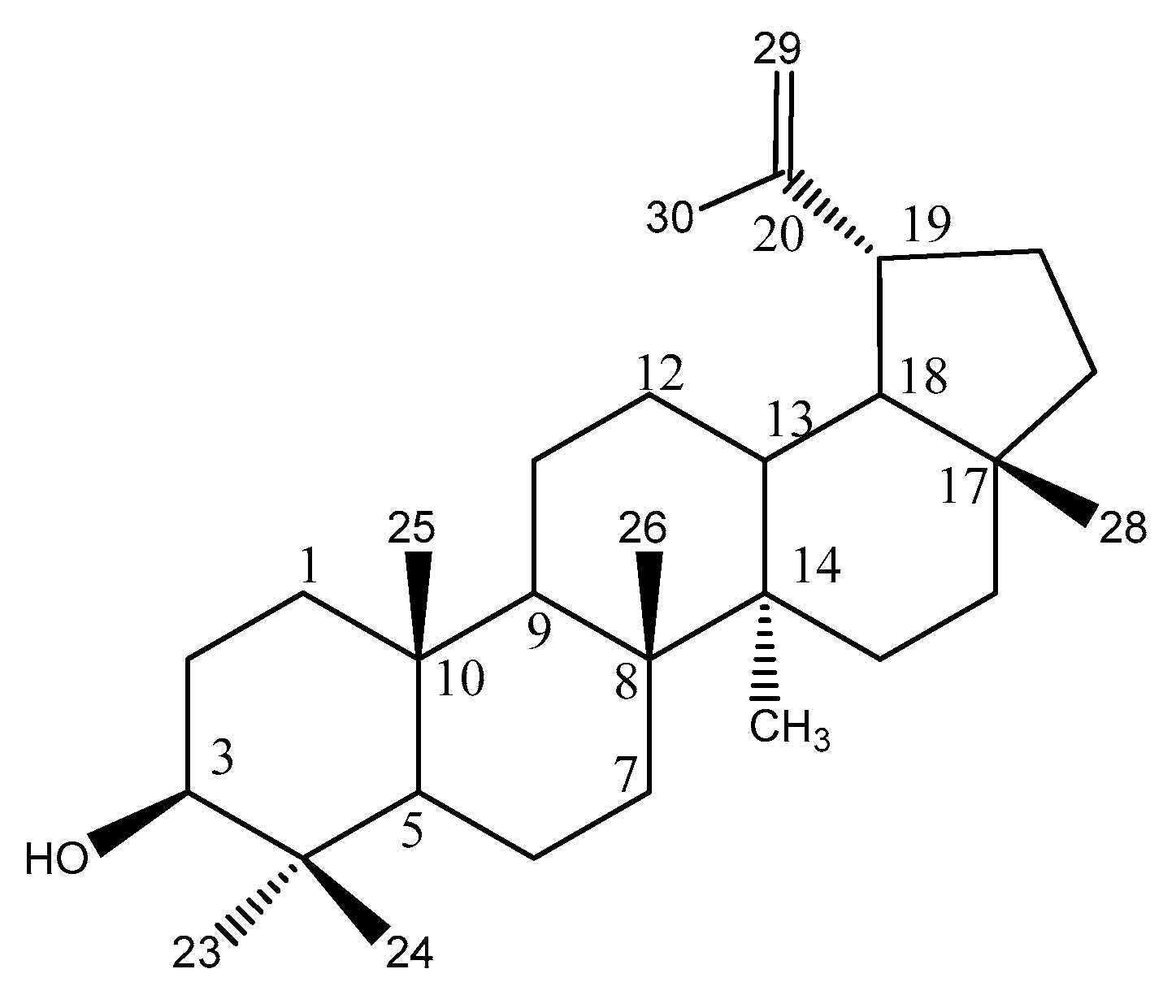 Pharmaceuticals 15 00535 g002