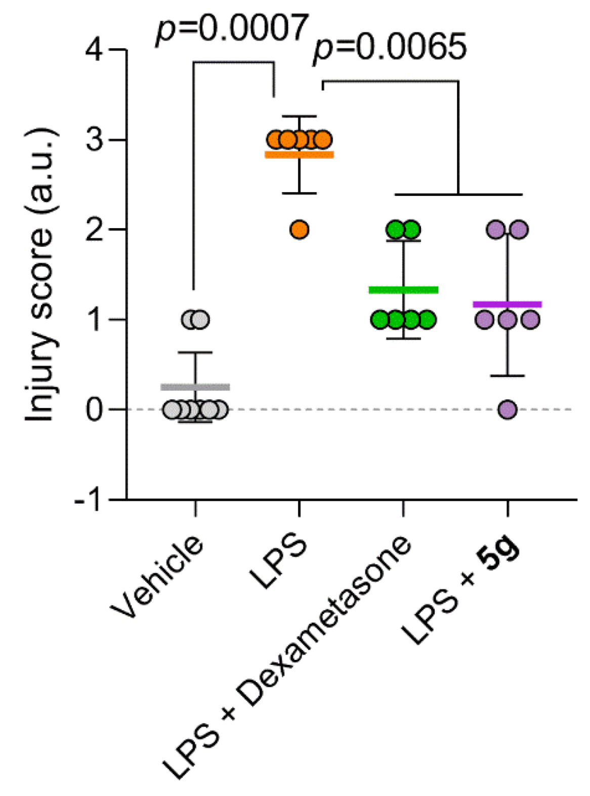 Pharmaceuticals 15 00537 g010 Pharmaceuticals 15 00537 g010