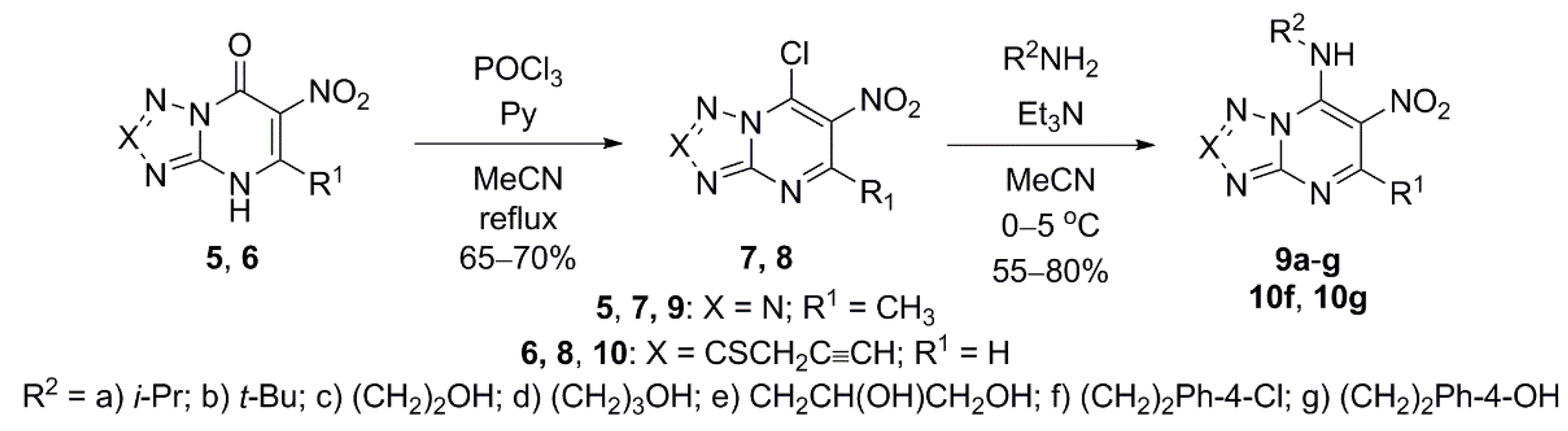 Pharmaceuticals 15 00537 sch001 Pharmaceuticals 15 00537 sch001