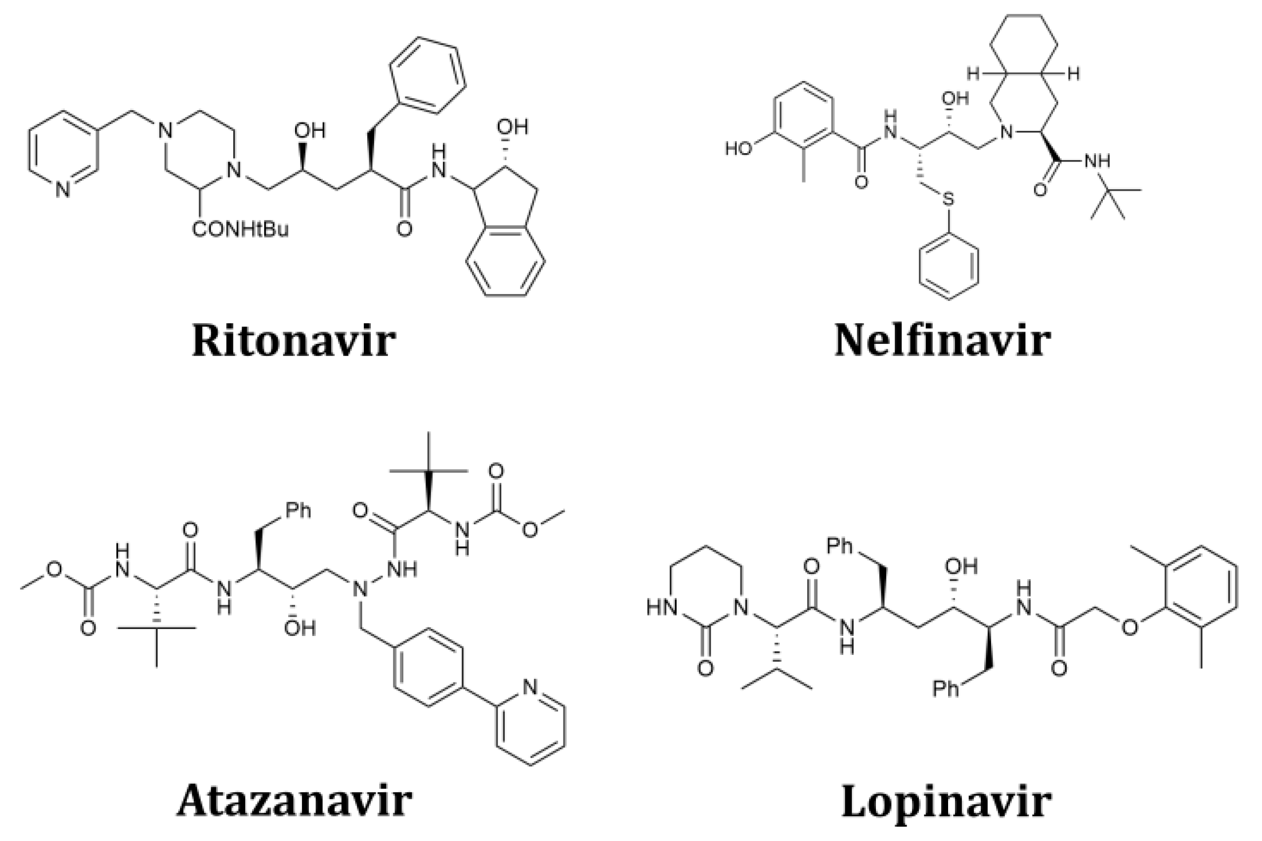 Pharmaceuticals 15 00539 g001