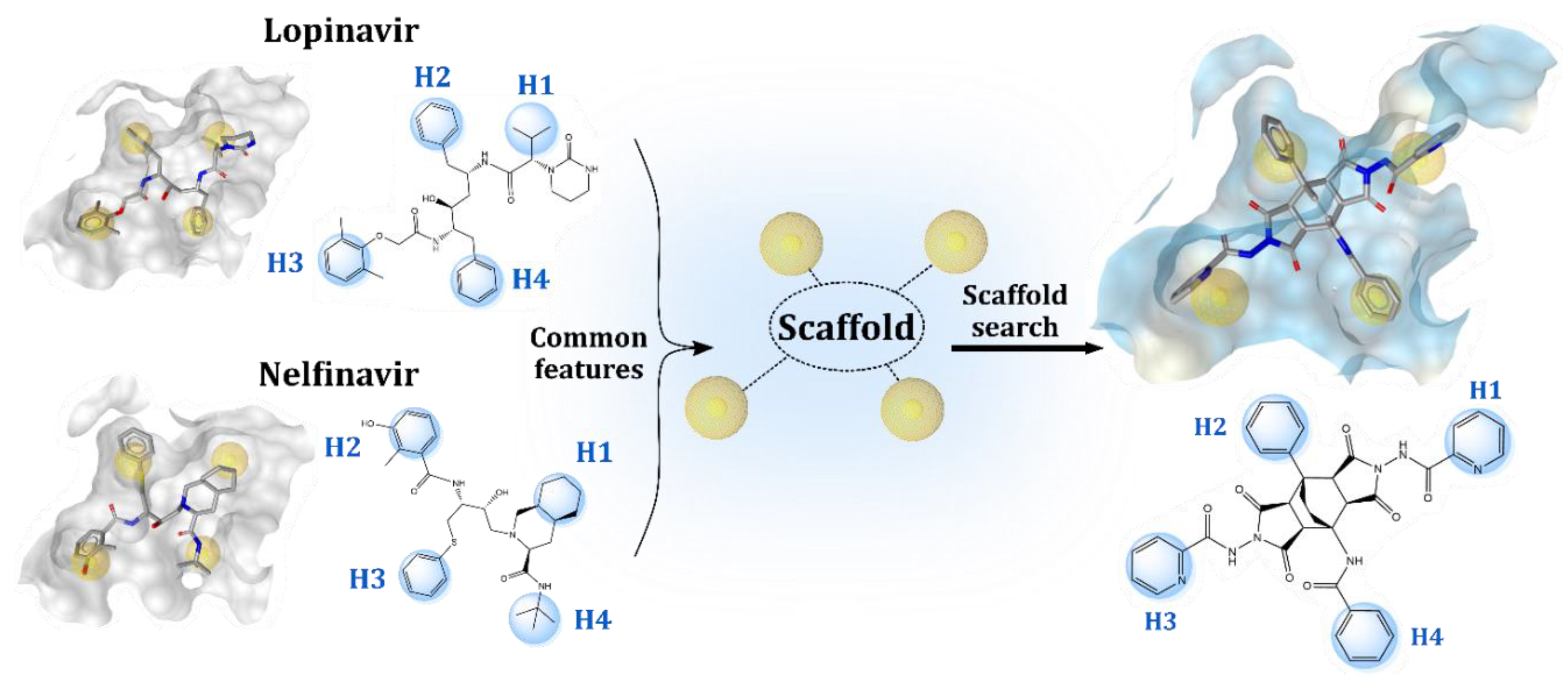Pharmaceuticals 15 00539 g002