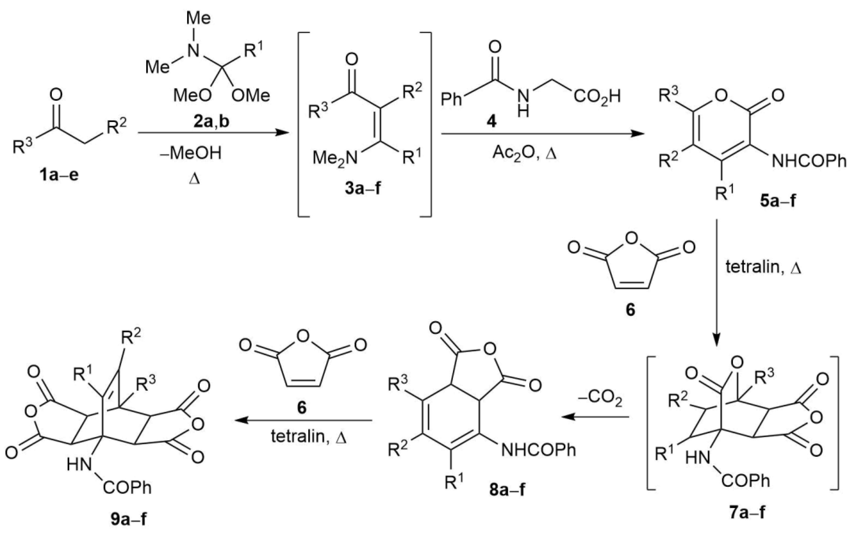Pharmaceuticals 15 00539 sch002
