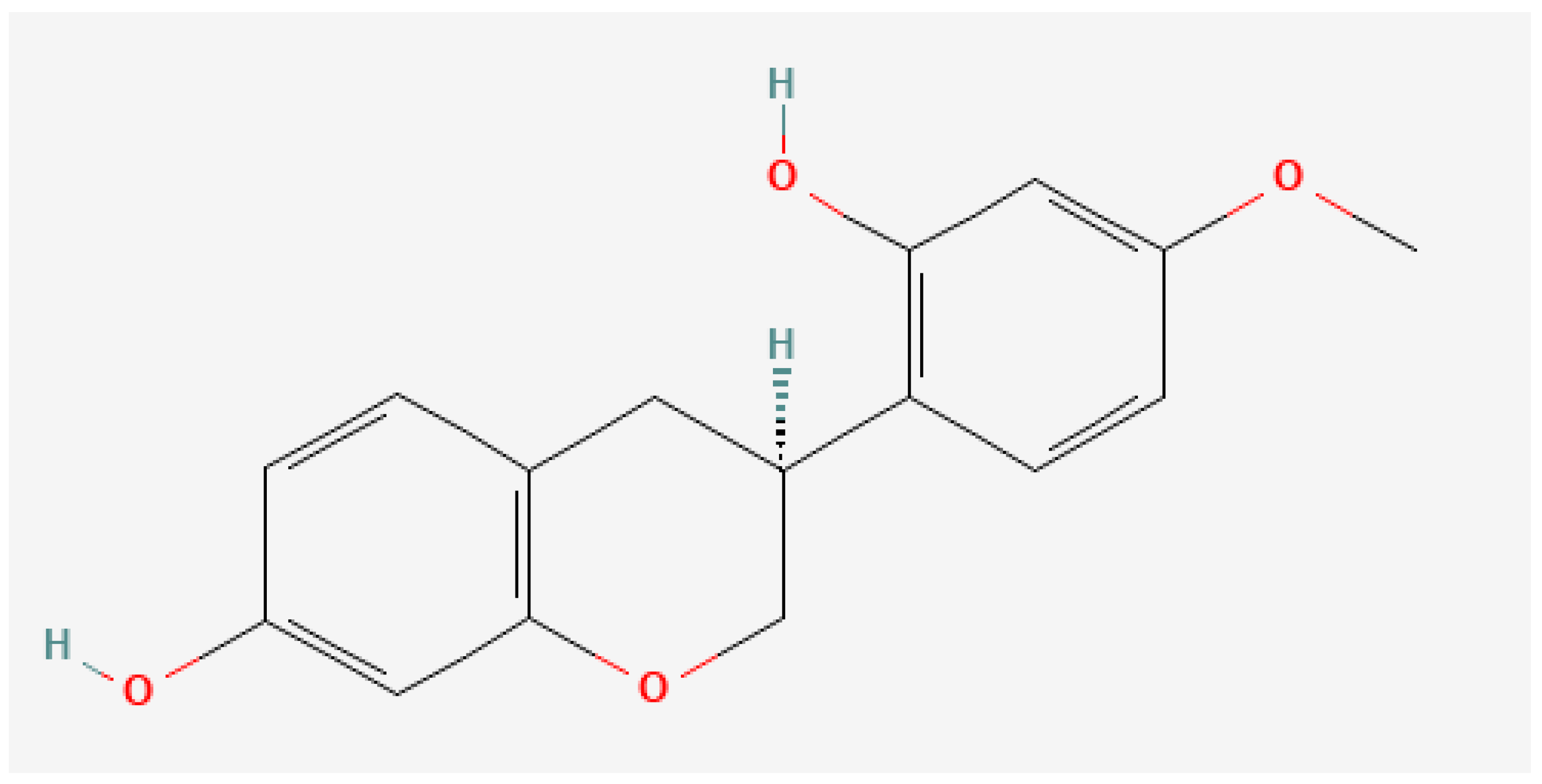 Pharmaceuticals 15 00553 g005