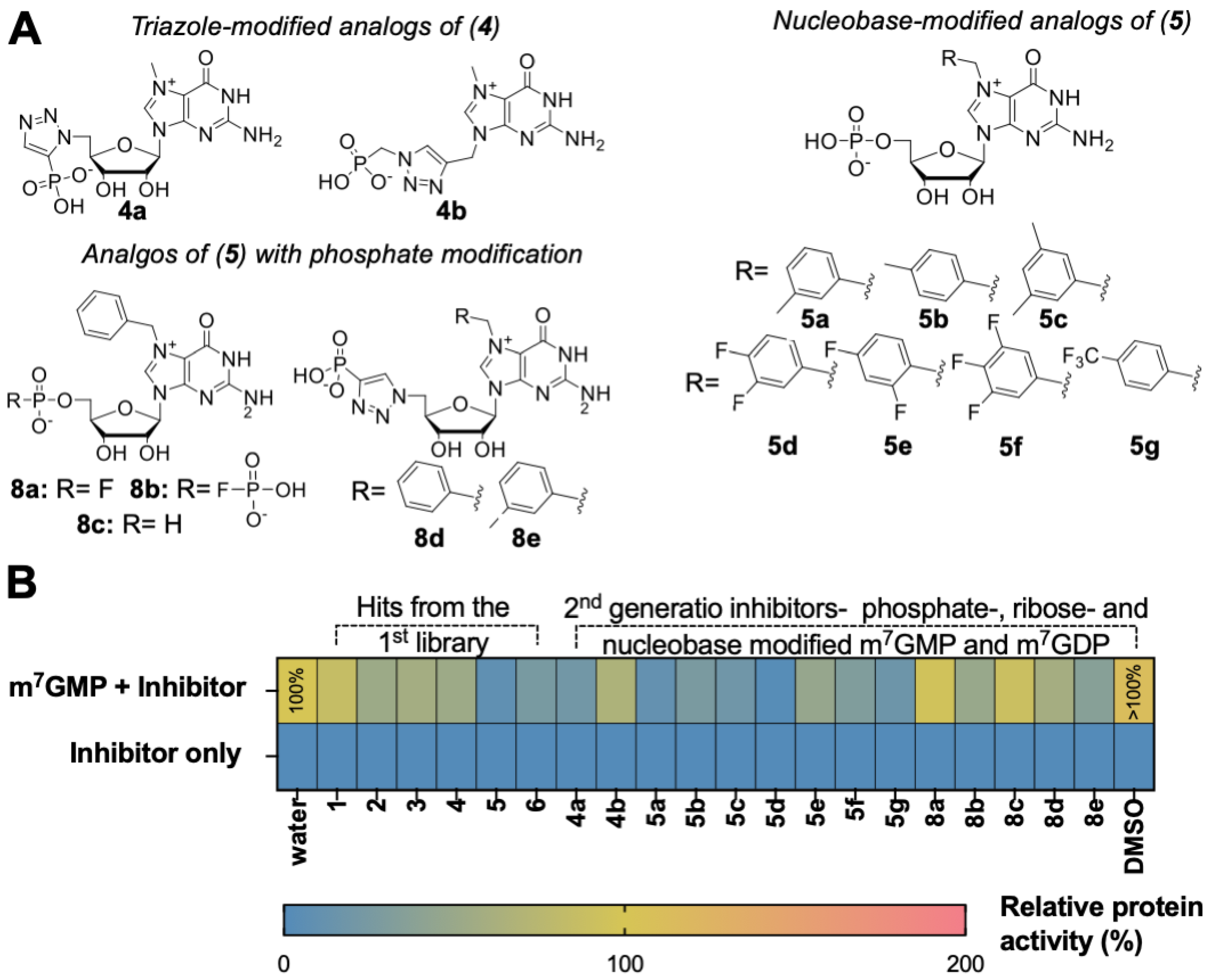 Pharmaceuticals 15 00554 g004
