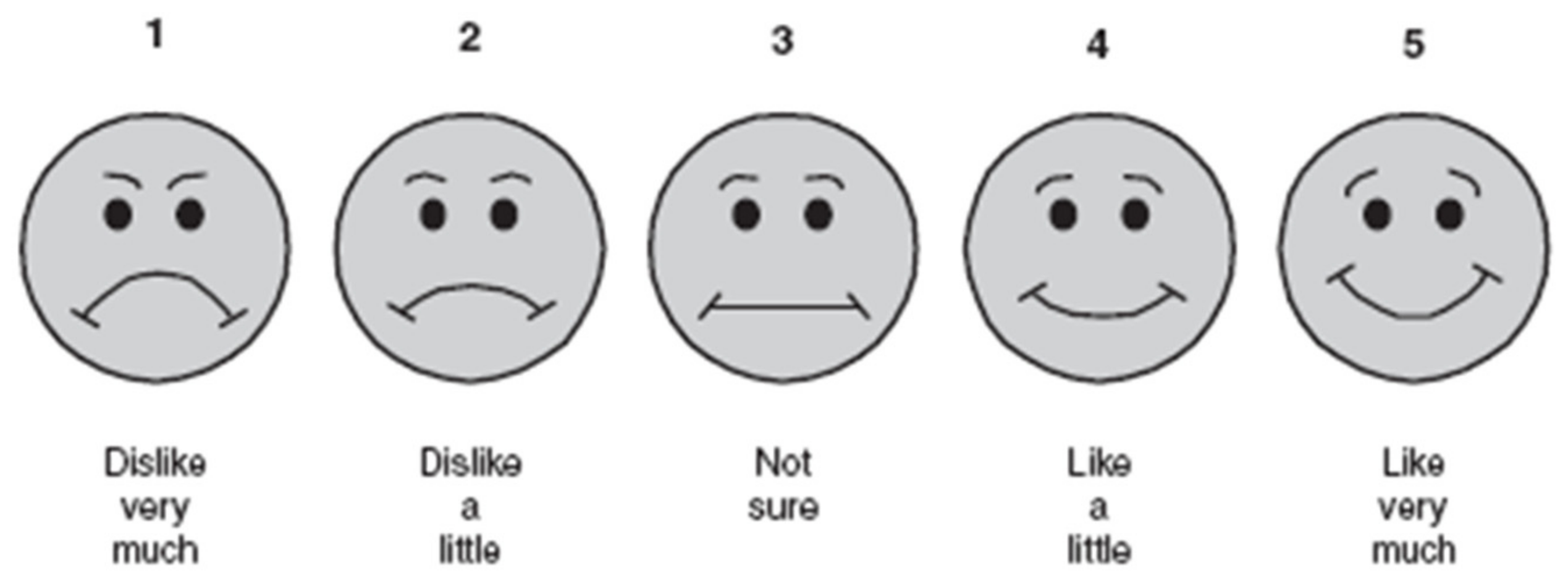 Pharmaceuticals 15 00555 g0a1 550