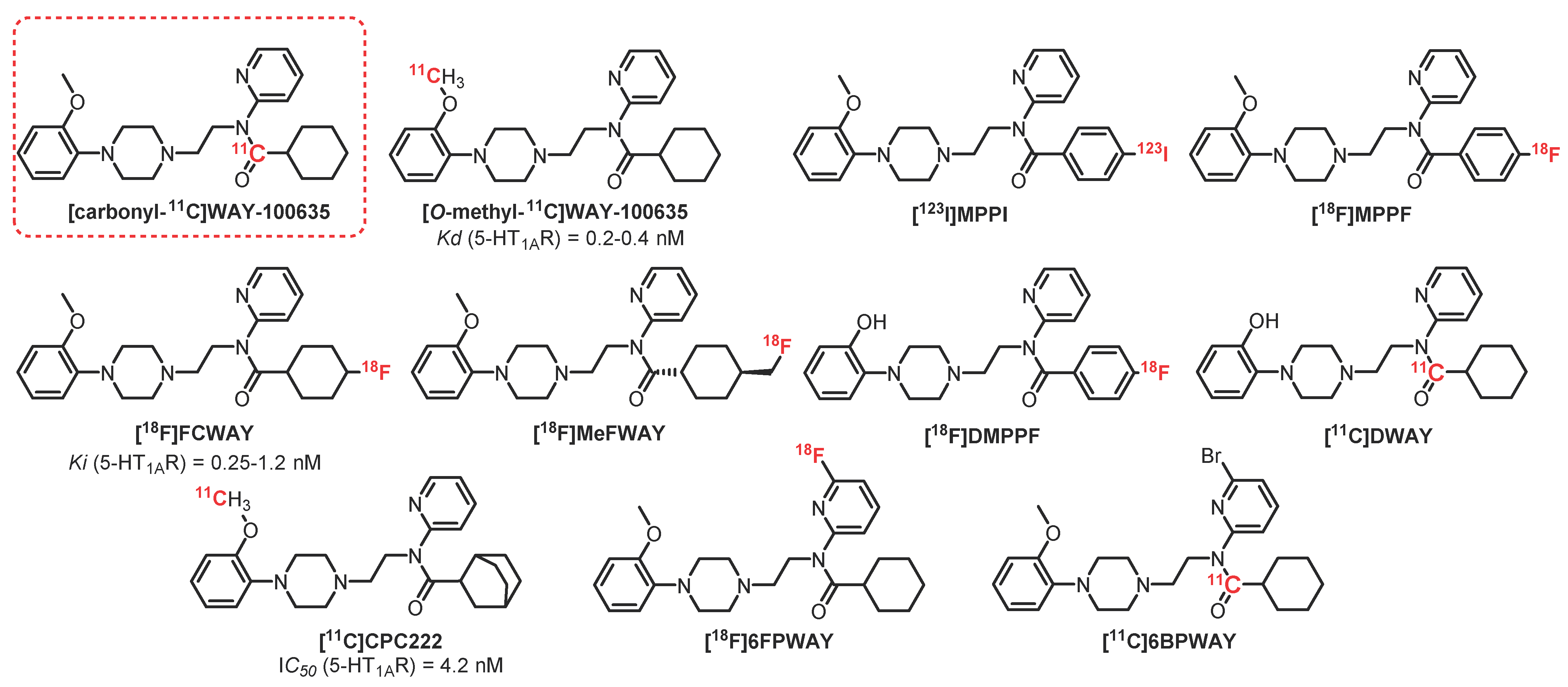 Pharmaceuticals 15 00571 g001 Pharmaceuticals 15 00571 g001