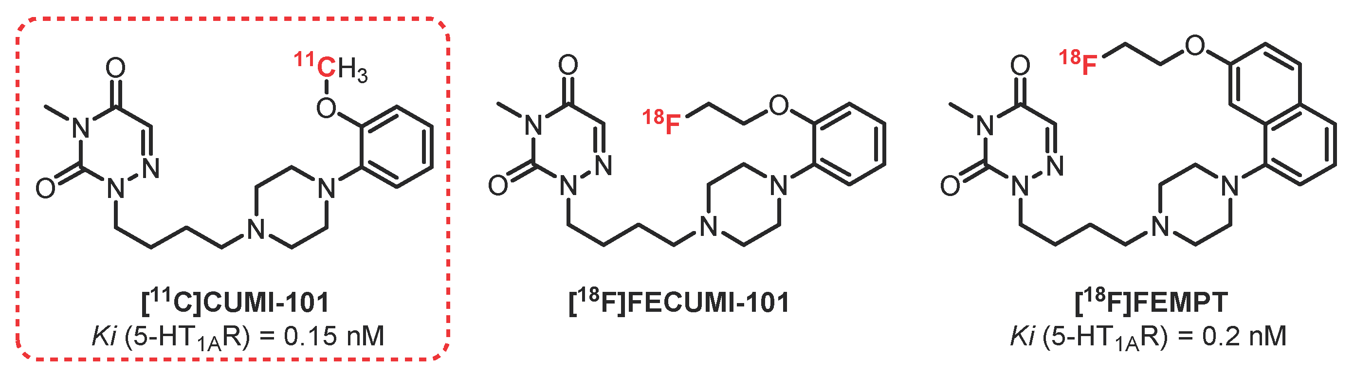 Pharmaceuticals 15 00571 g002 Pharmaceuticals 15 00571 g002