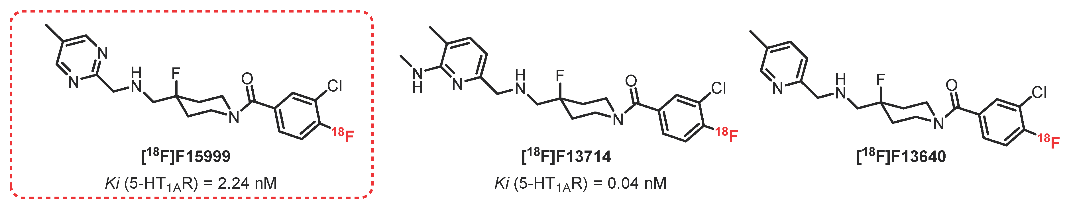 Pharmaceuticals 15 00571 g003 Pharmaceuticals 15 00571 g003