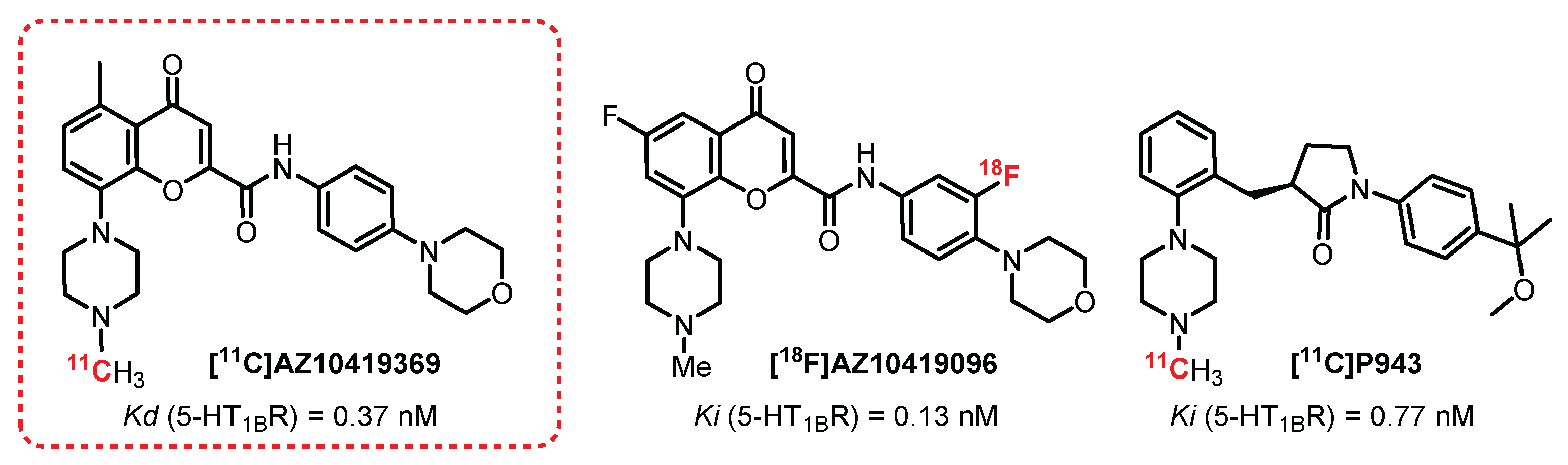 Pharmaceuticals 15 00571 g004 Pharmaceuticals 15 00571 g004