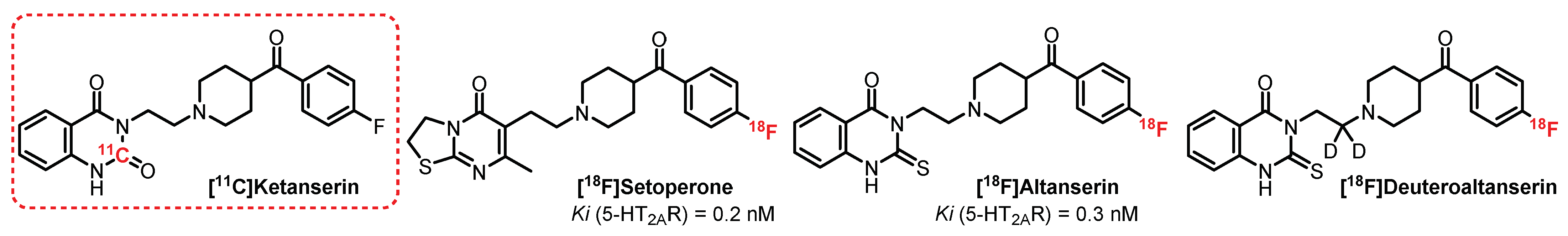Pharmaceuticals 15 00571 g006 Pharmaceuticals 15 00571 g006