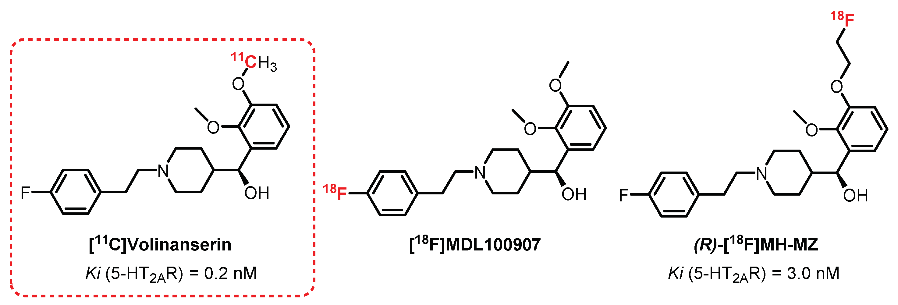 Pharmaceuticals 15 00571 g007 Pharmaceuticals 15 00571 g007
