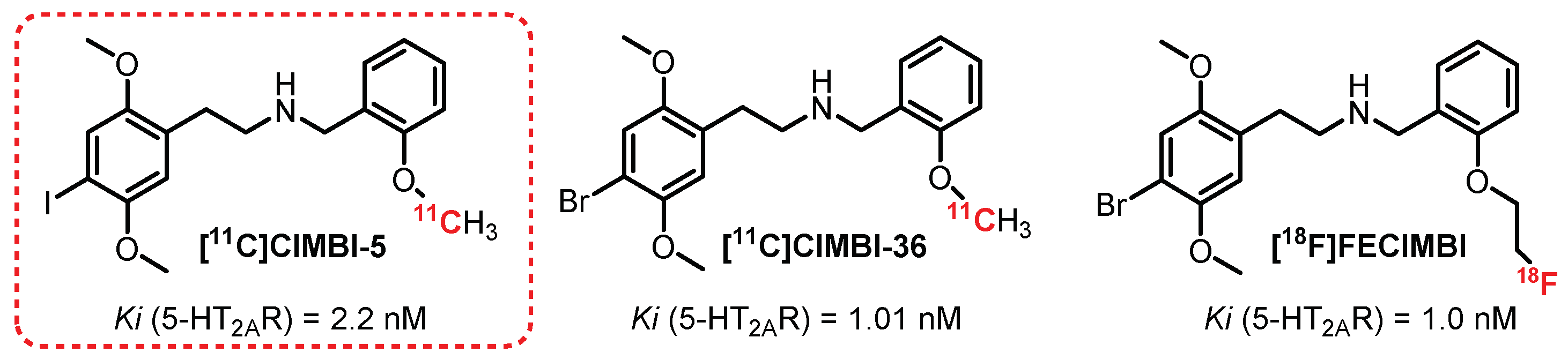 Pharmaceuticals 15 00571 g008 Pharmaceuticals 15 00571 g008