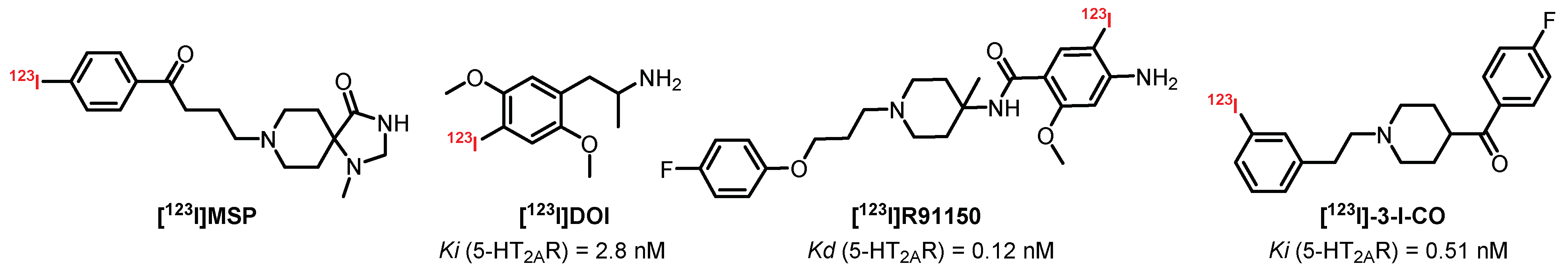Pharmaceuticals 15 00571 g009 Pharmaceuticals 15 00571 g009