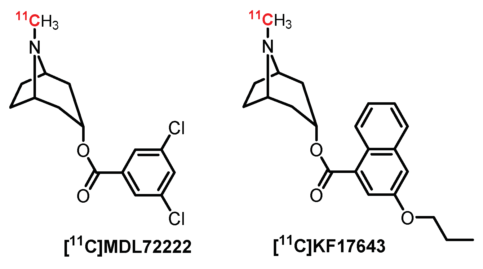Pharmaceuticals 15 00571 g010 Pharmaceuticals 15 00571 g010