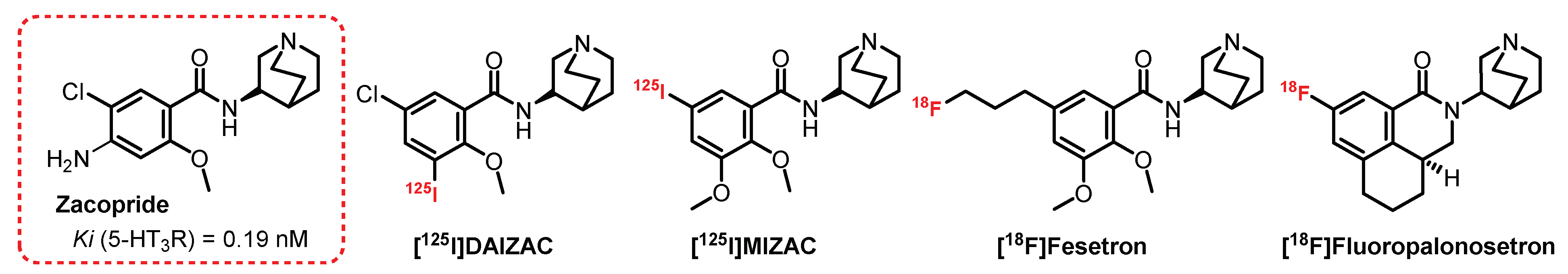 Pharmaceuticals 15 00571 g012 Pharmaceuticals 15 00571 g012