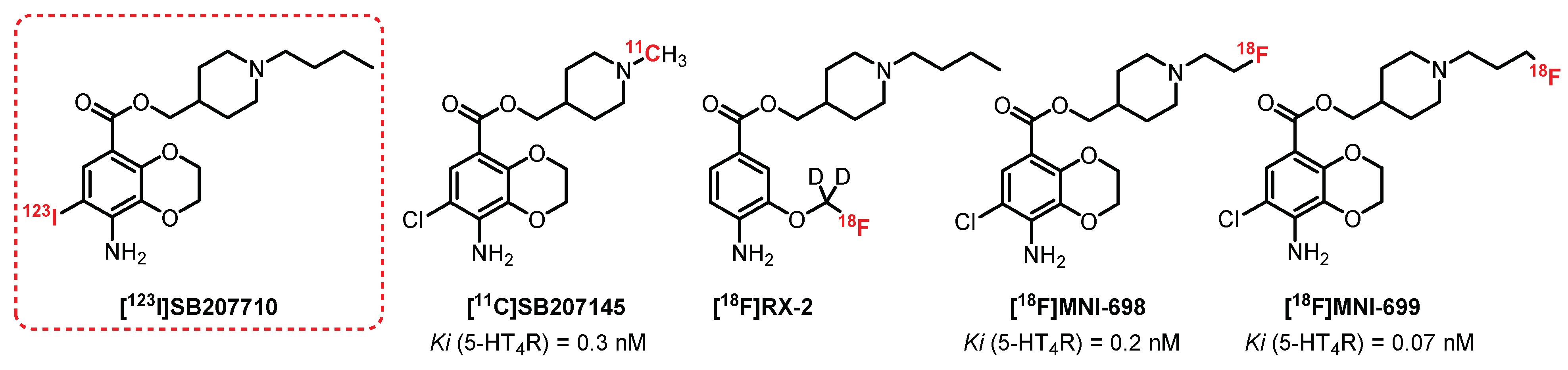 Pharmaceuticals 15 00571 g014 Pharmaceuticals 15 00571 g014