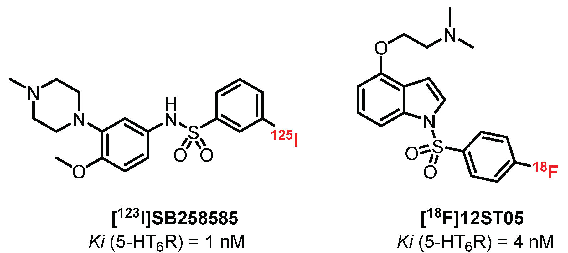 Pharmaceuticals 15 00571 g015 Pharmaceuticals 15 00571 g015