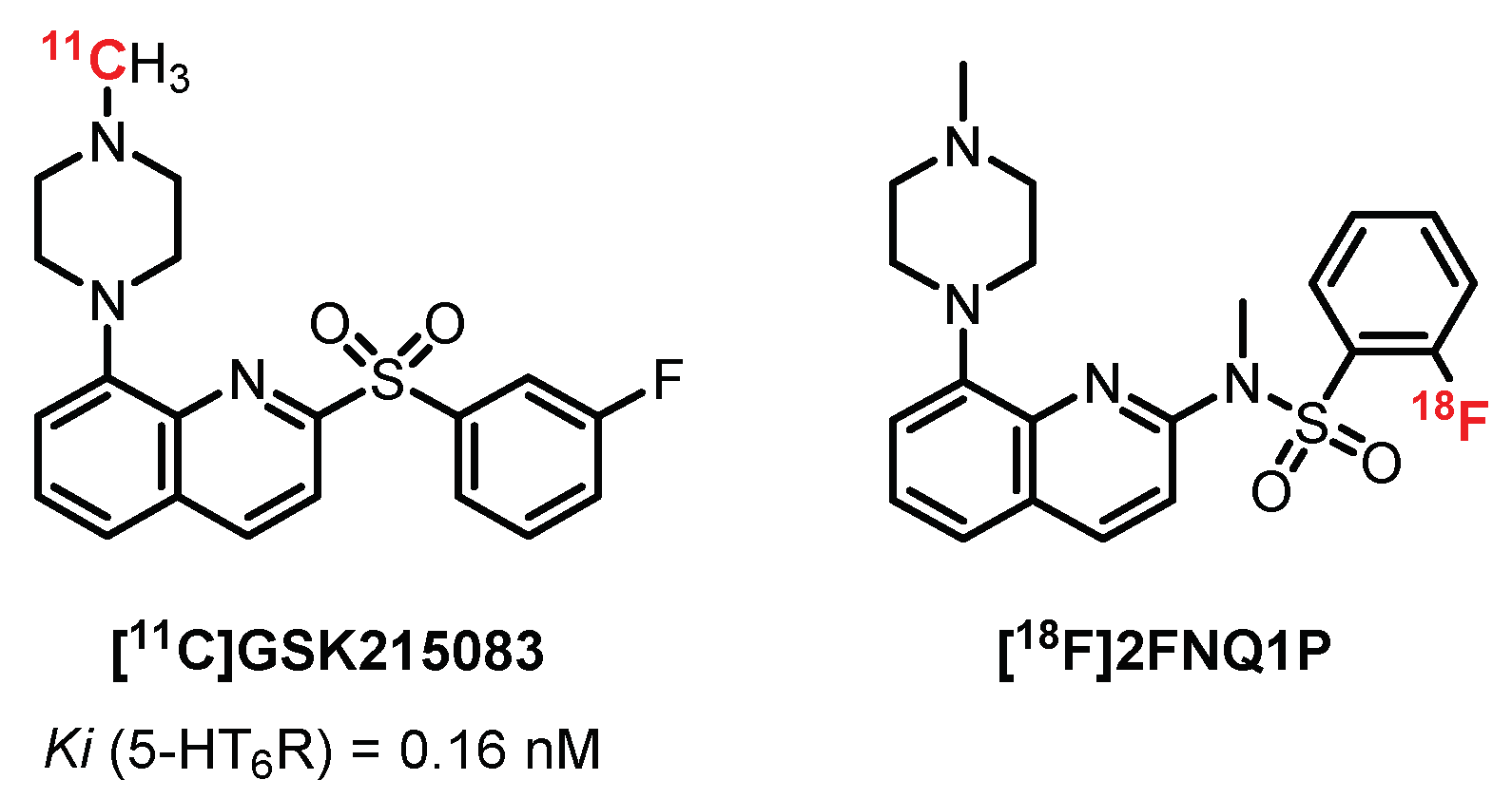 Pharmaceuticals 15 00571 g016 Pharmaceuticals 15 00571 g016