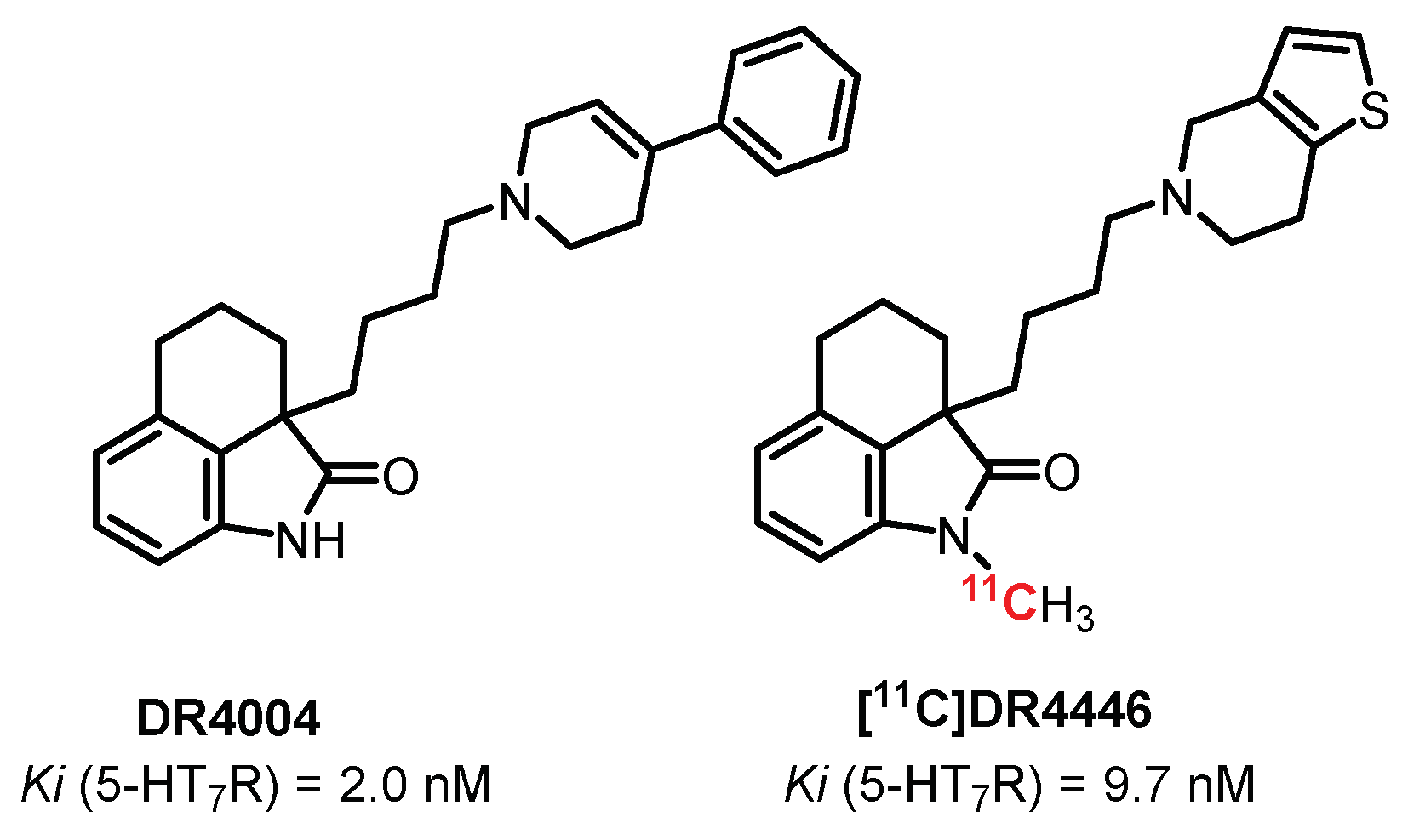 Pharmaceuticals 15 00571 g017 Pharmaceuticals 15 00571 g017