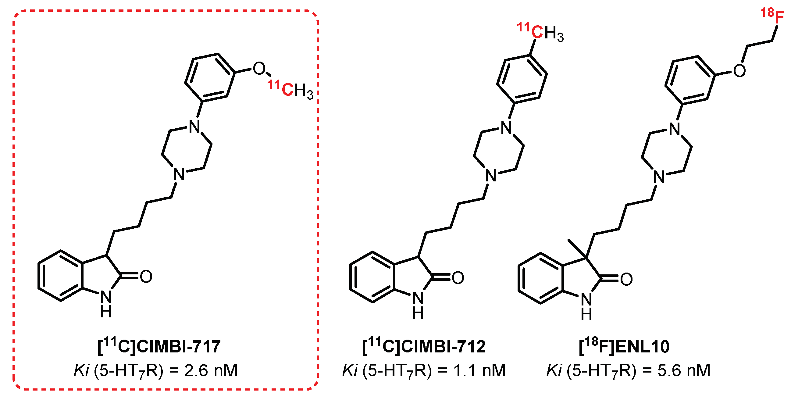 Pharmaceuticals 15 00571 g018 Pharmaceuticals 15 00571 g018