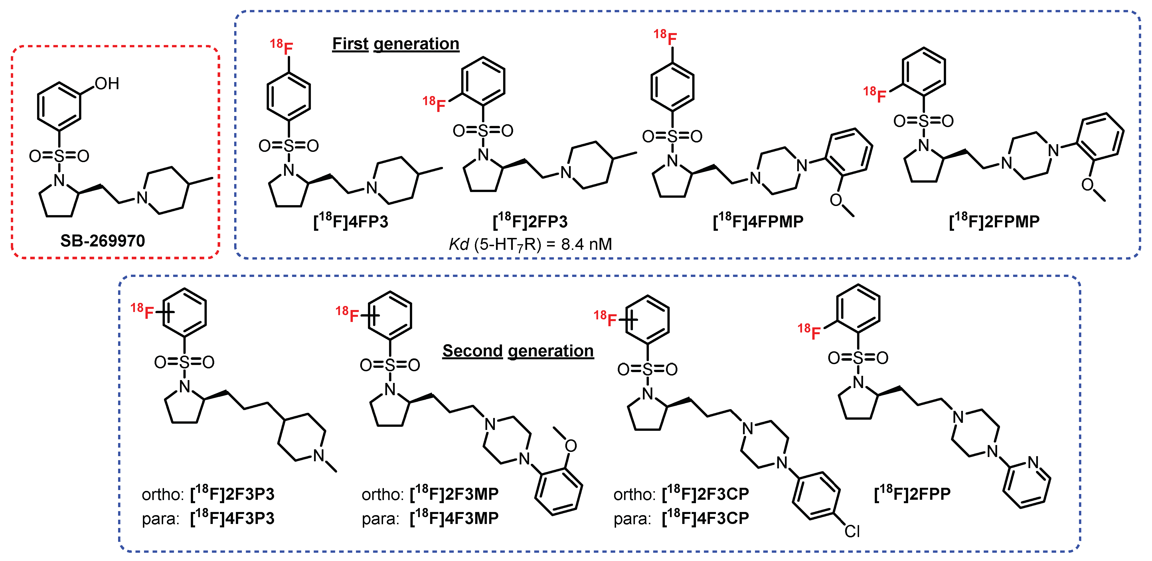 Pharmaceuticals 15 00571 g019 Pharmaceuticals 15 00571 g019
