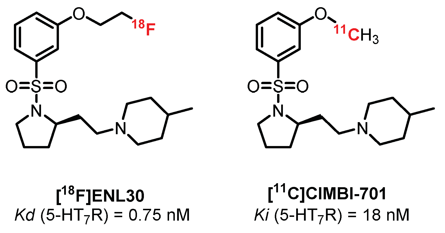 Pharmaceuticals 15 00571 g020 Pharmaceuticals 15 00571 g020