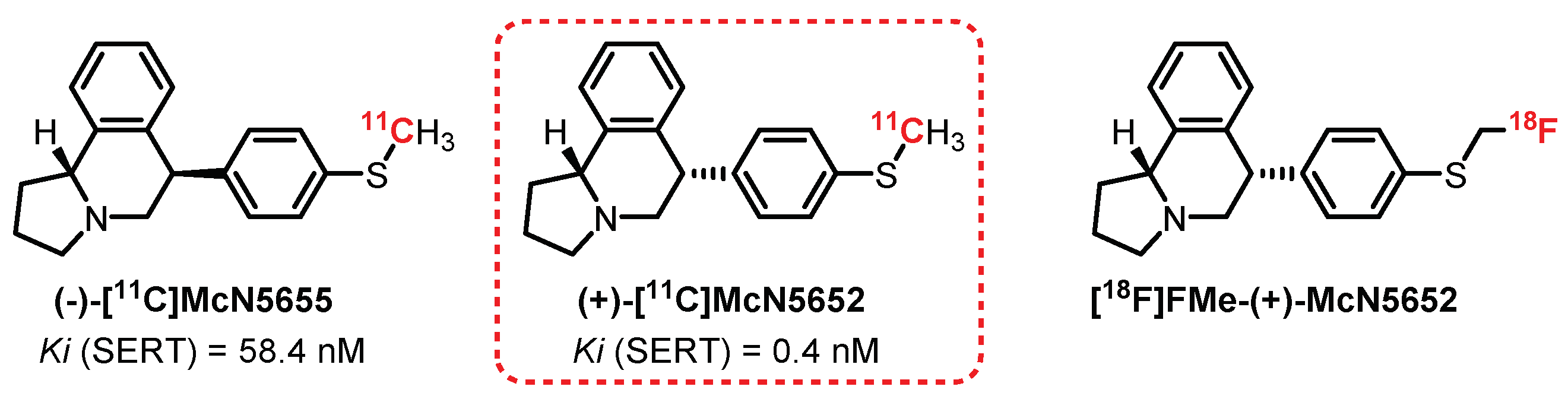 Pharmaceuticals 15 00571 g021 Pharmaceuticals 15 00571 g021
