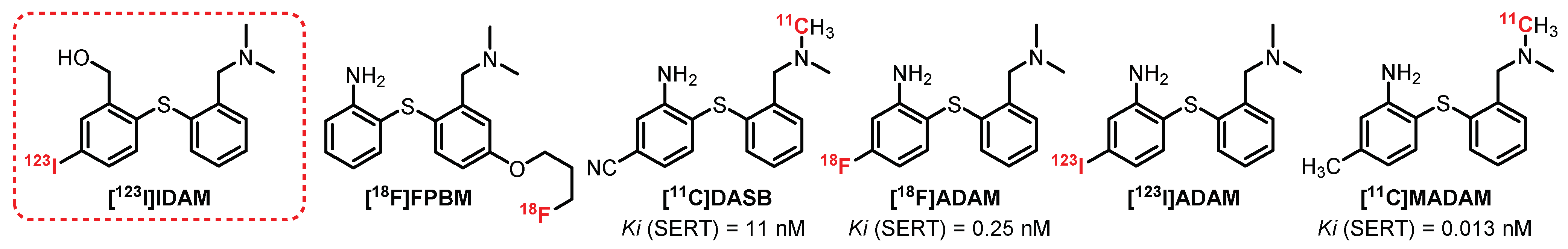 Pharmaceuticals 15 00571 g022 Pharmaceuticals 15 00571 g022