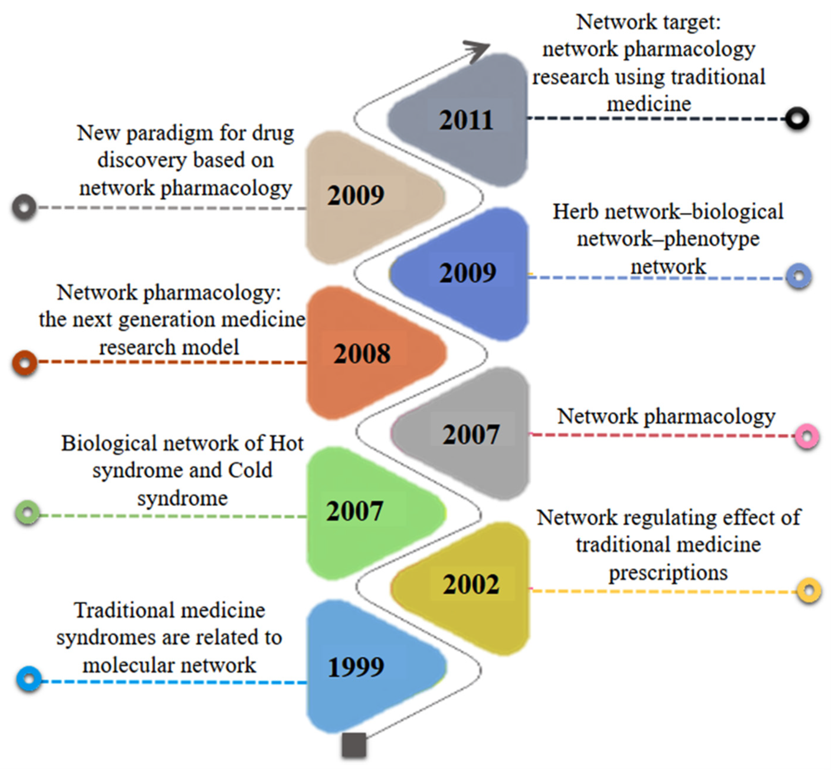 Decoding HTTP Error 429: Comprehensive Analysis and Solutions