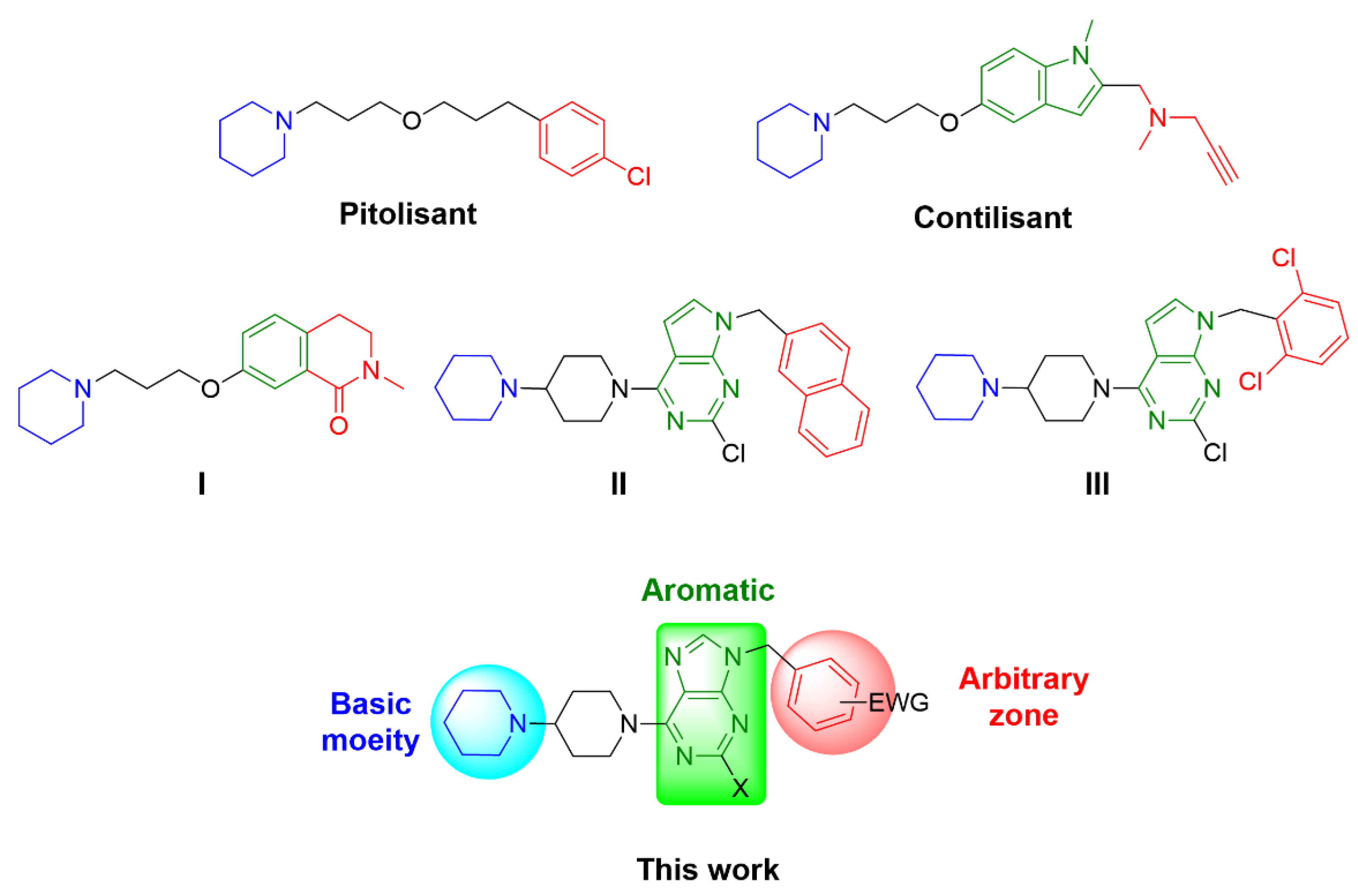 Pharmaceuticals 15 00573 g001