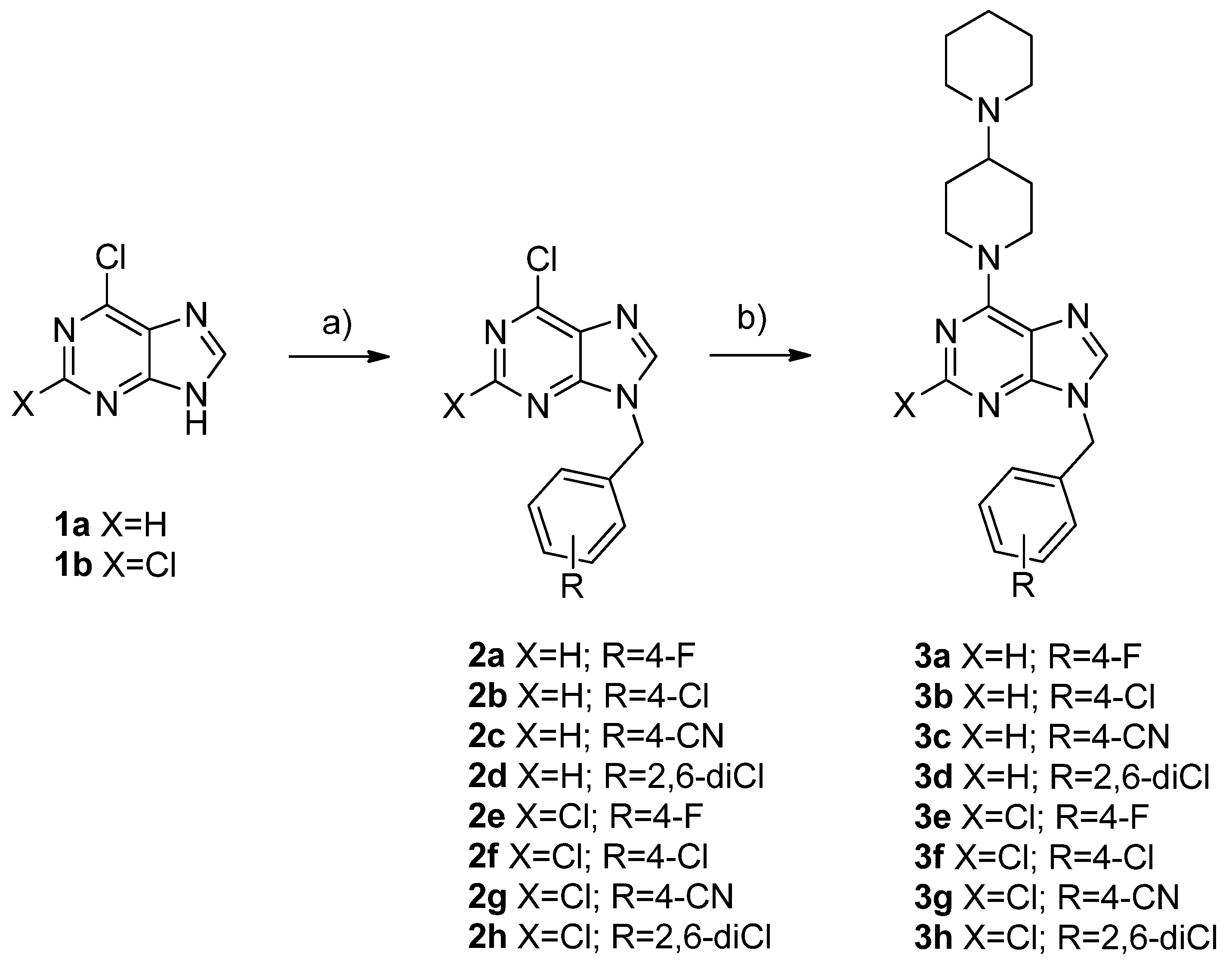 Pharmaceuticals 15 00573 sch001