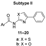 Pharmaceuticals 15 00580 i002 Pharmaceuticals 15 00580 i002