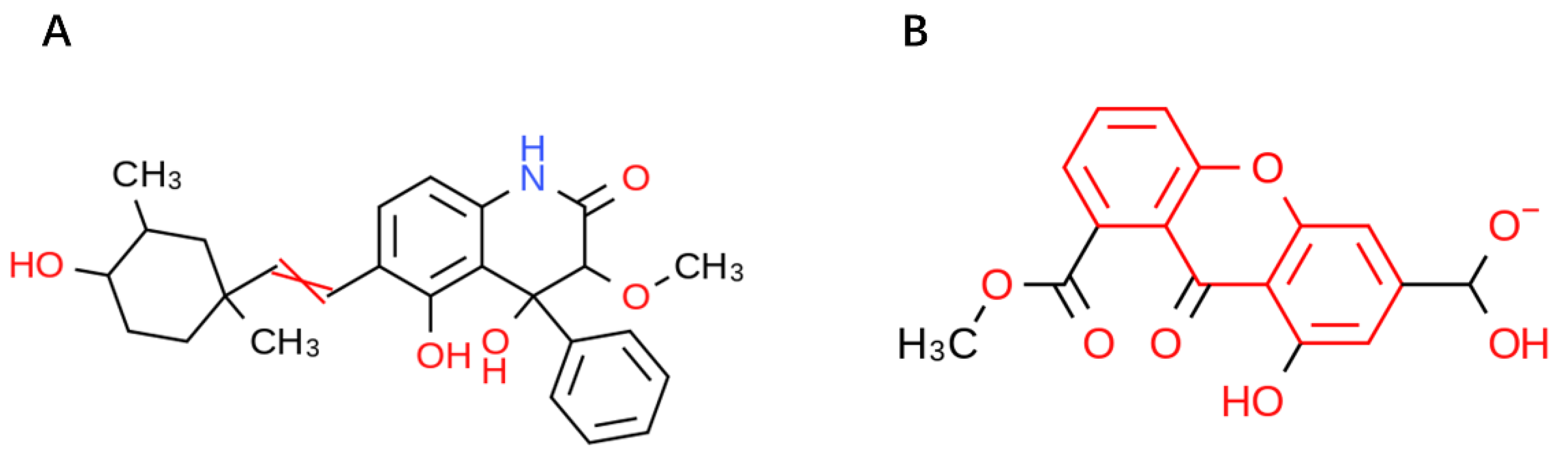 Pharmaceuticals 15 00584 g008
