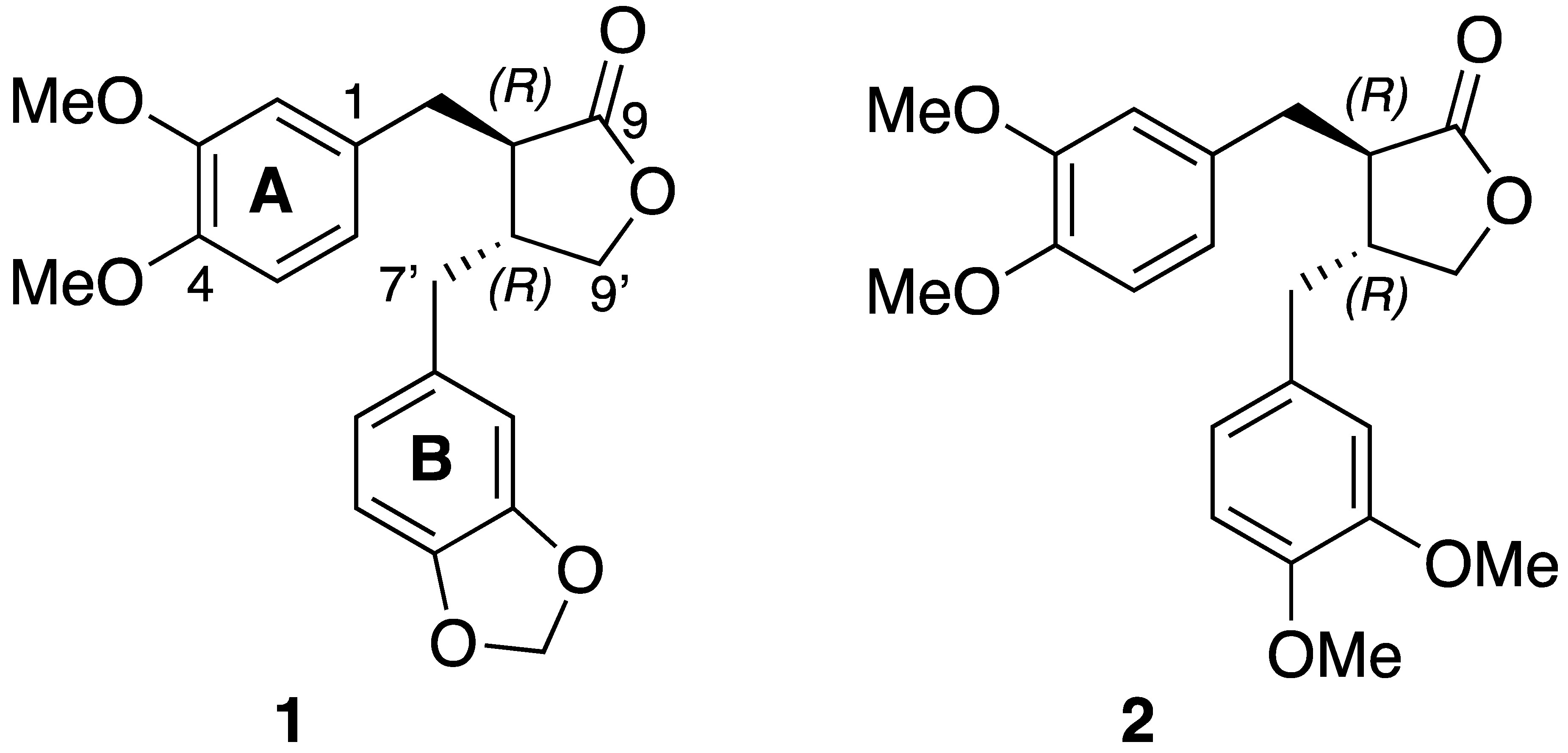 Pharmaceuticals 15 00585 g001