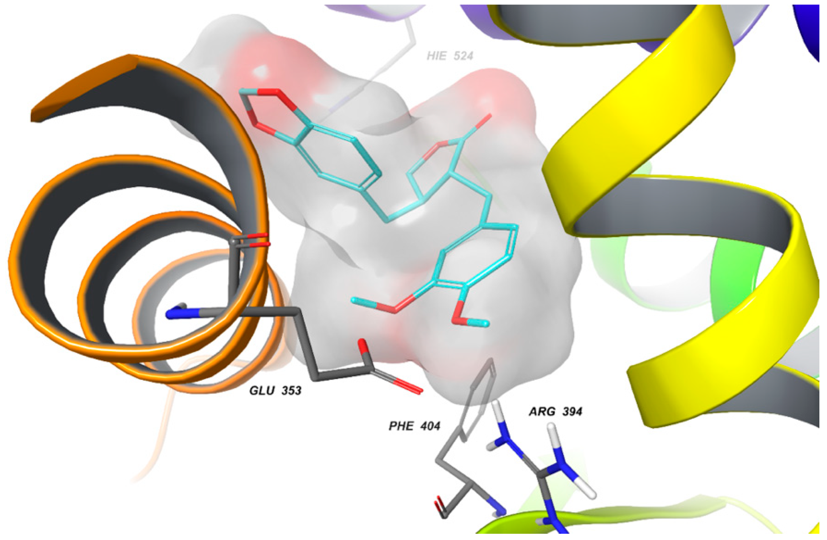 Pharmaceuticals 15 00585 g002
