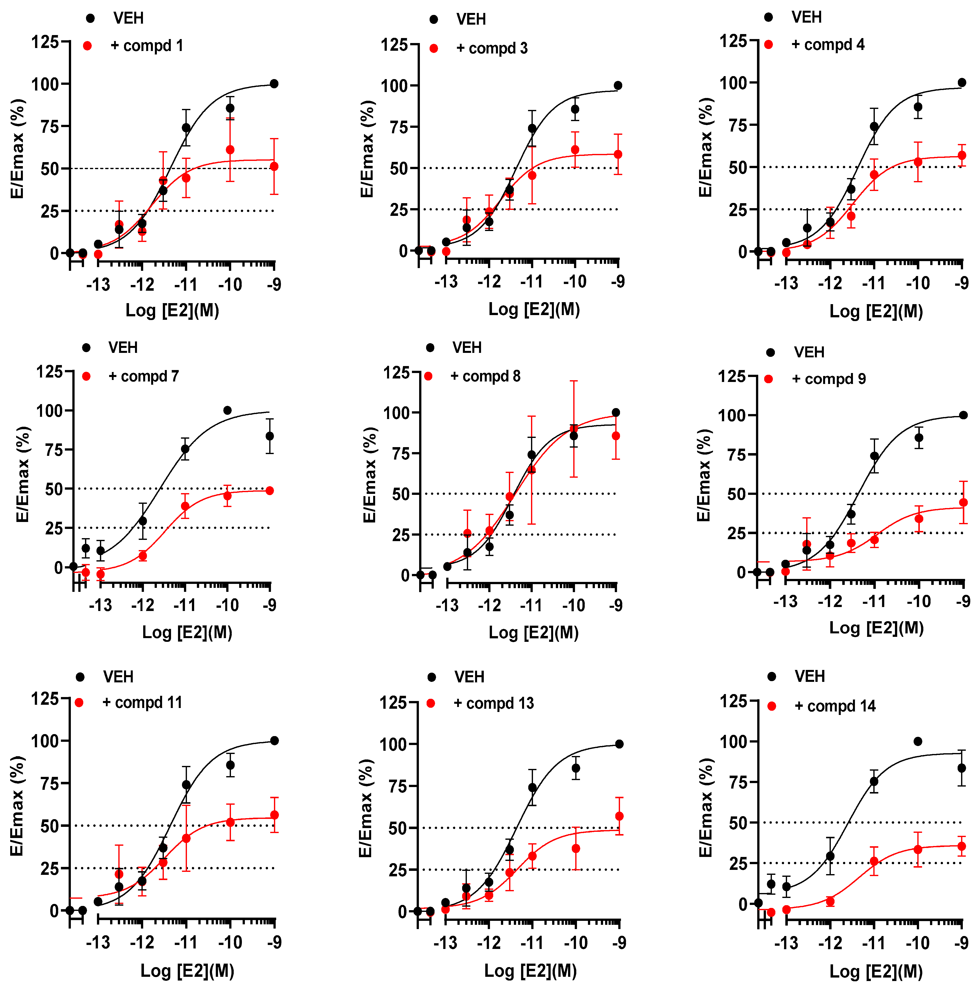 Pharmaceuticals 15 00585 g004