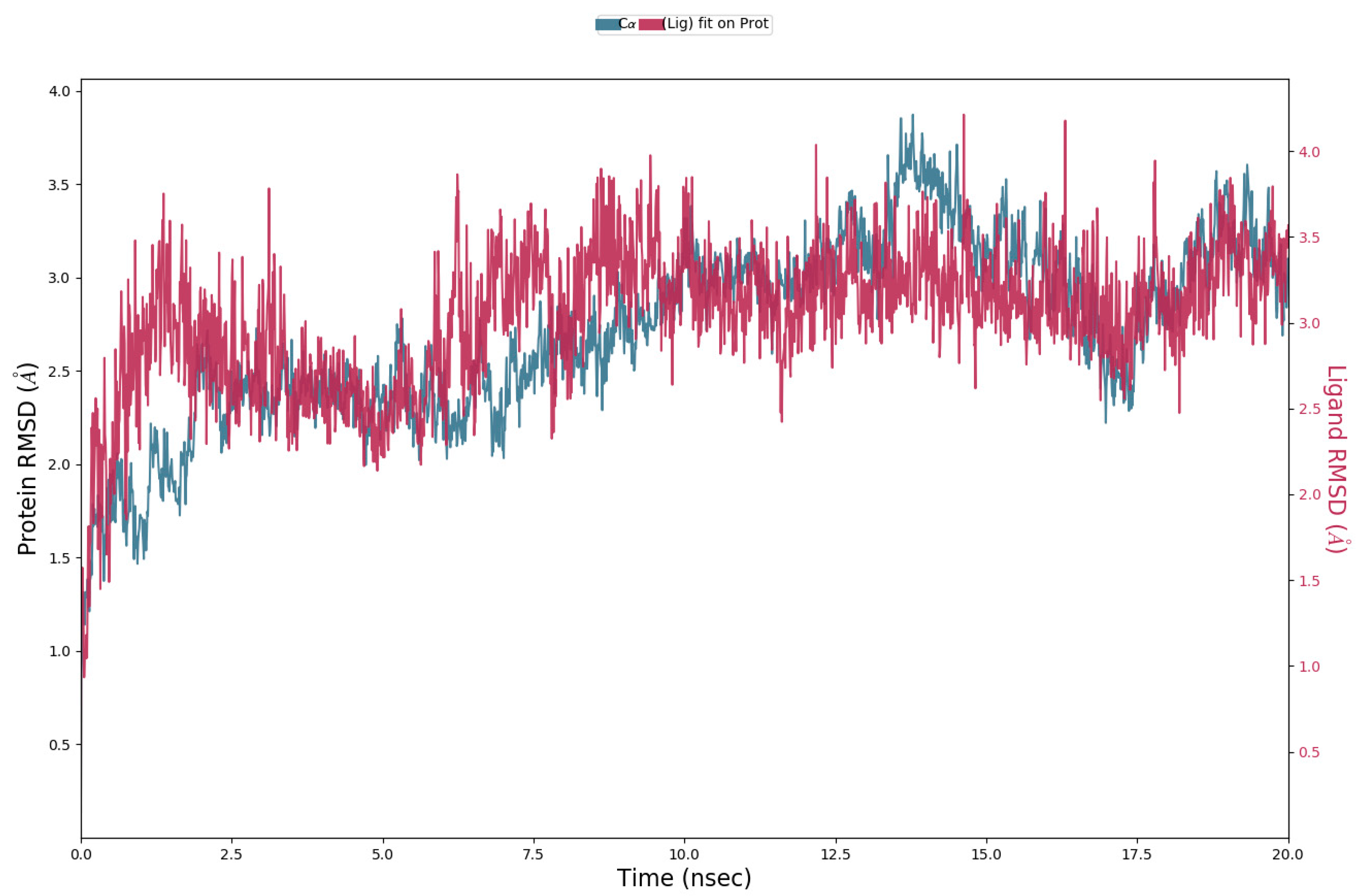 Pharmaceuticals 15 00585 g009