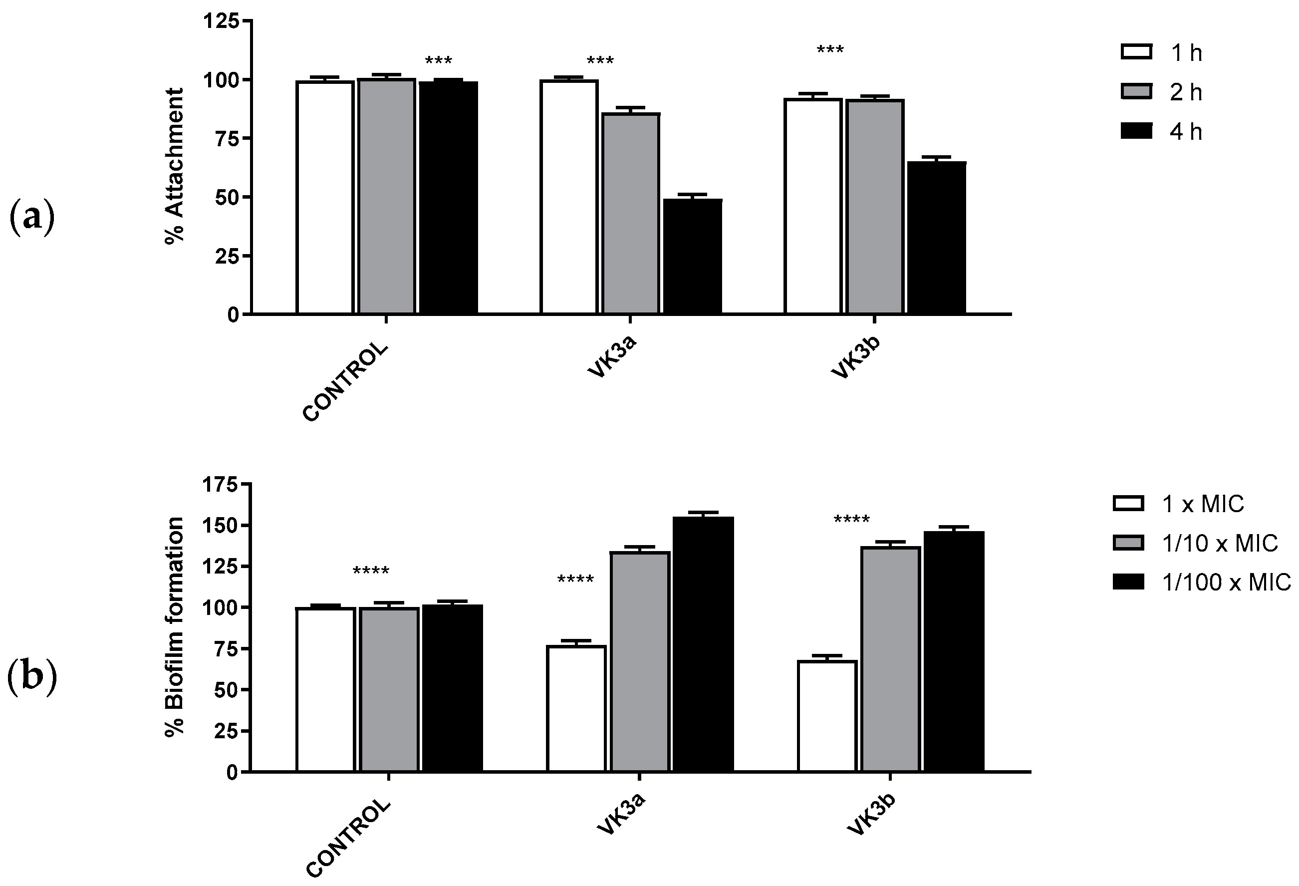 Pharmaceuticals 15 00586 g006