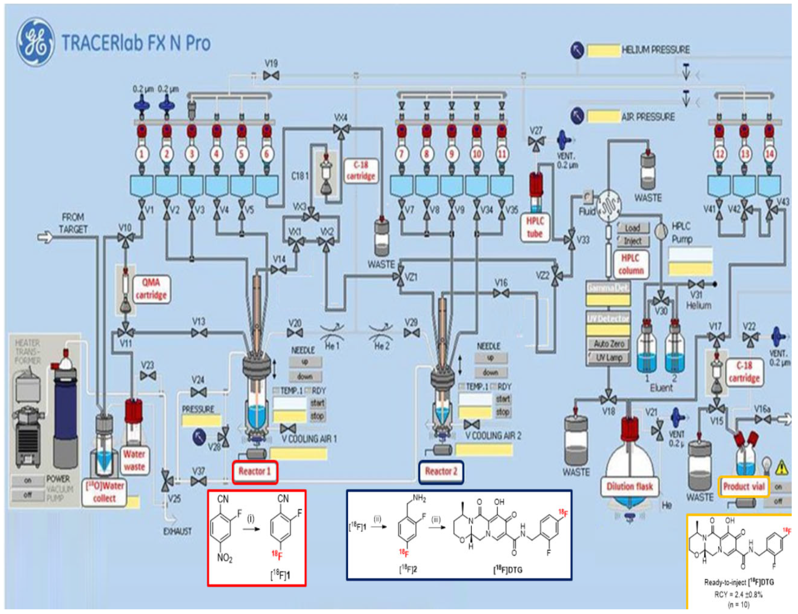 Pharmaceuticals 15 00587 g001