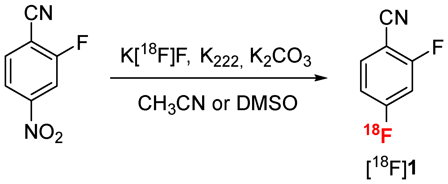 Pharmaceuticals 15 00587 sch003
