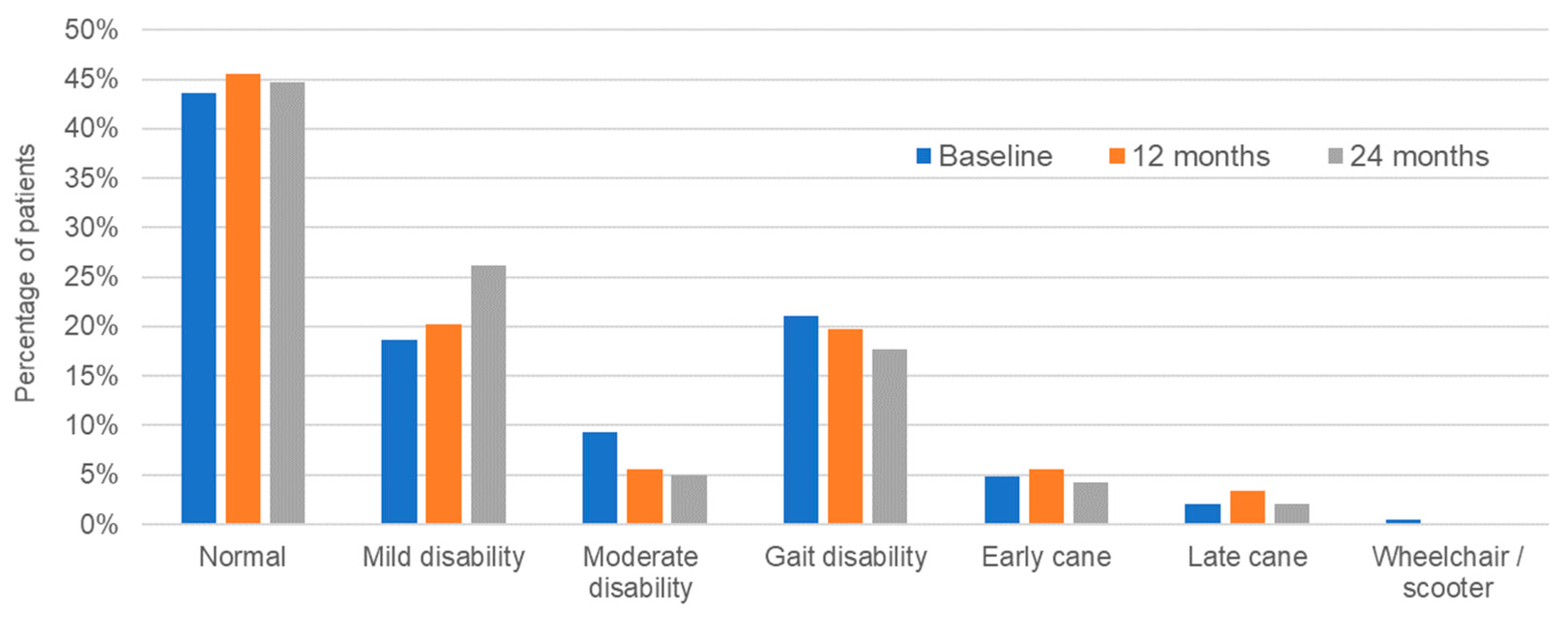 Pharmaceuticals 15 00598 g003 Pharmaceuticals 15 00598 g003
