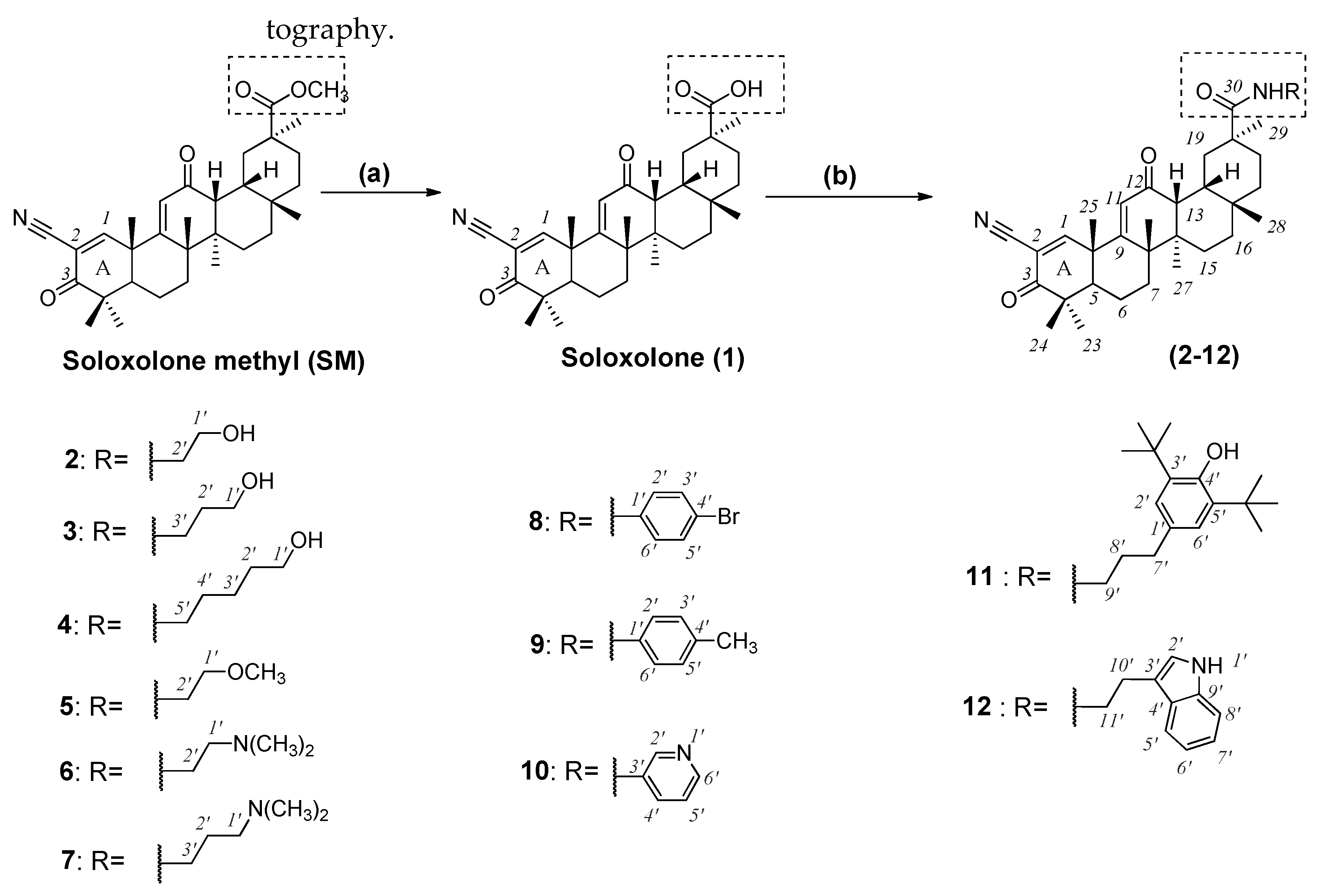 Pharmaceuticals 15 00603 sch001
