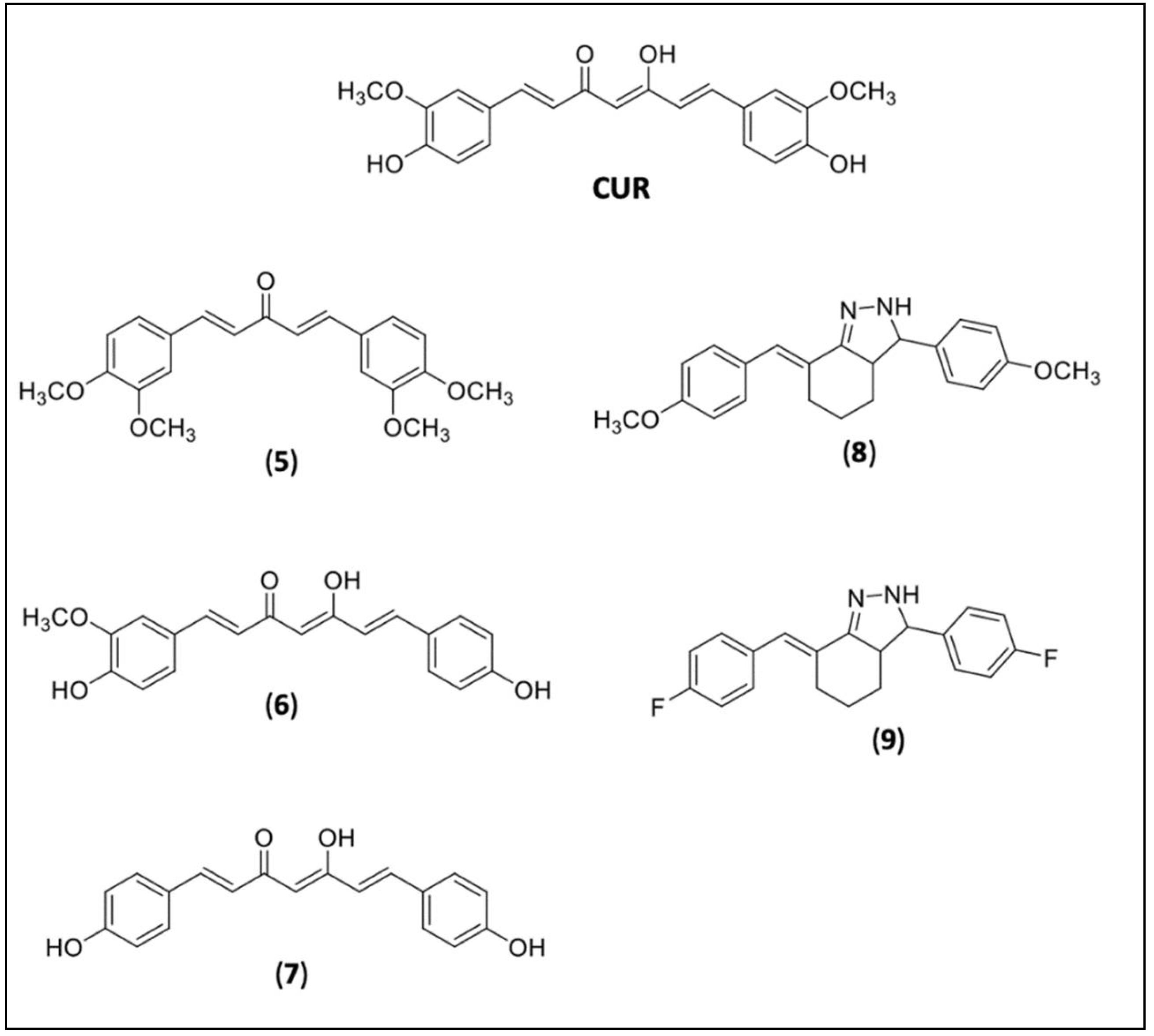Pharmaceuticals 15 00609 g003