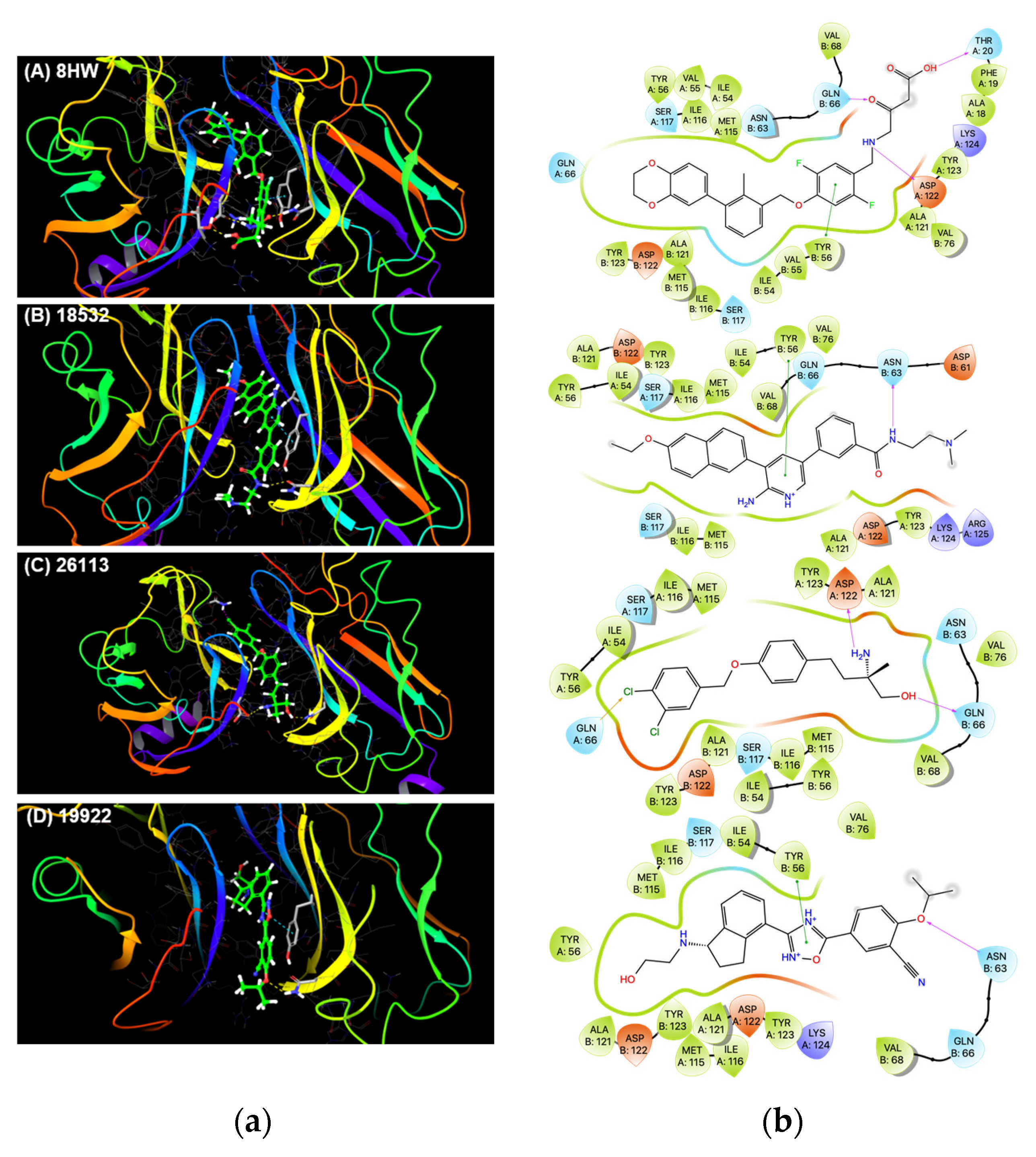 Pharmaceuticals 15 00613 g002 550