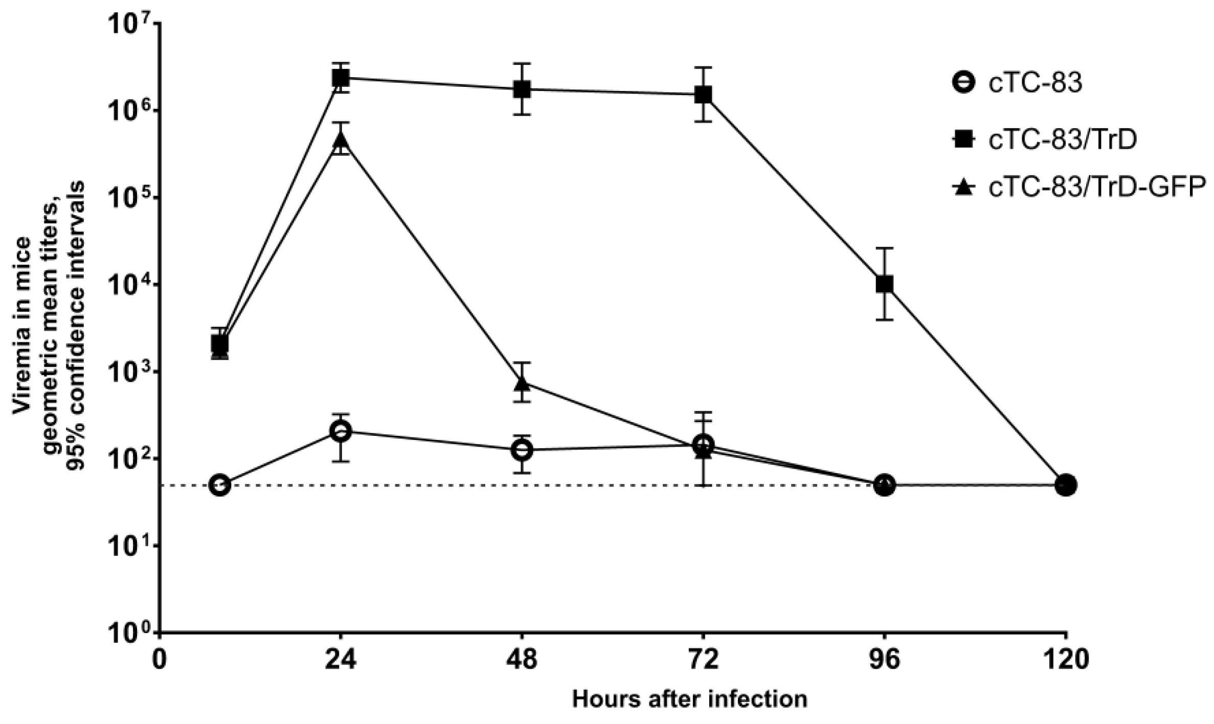 Pharmaceuticals 15 00617 g002