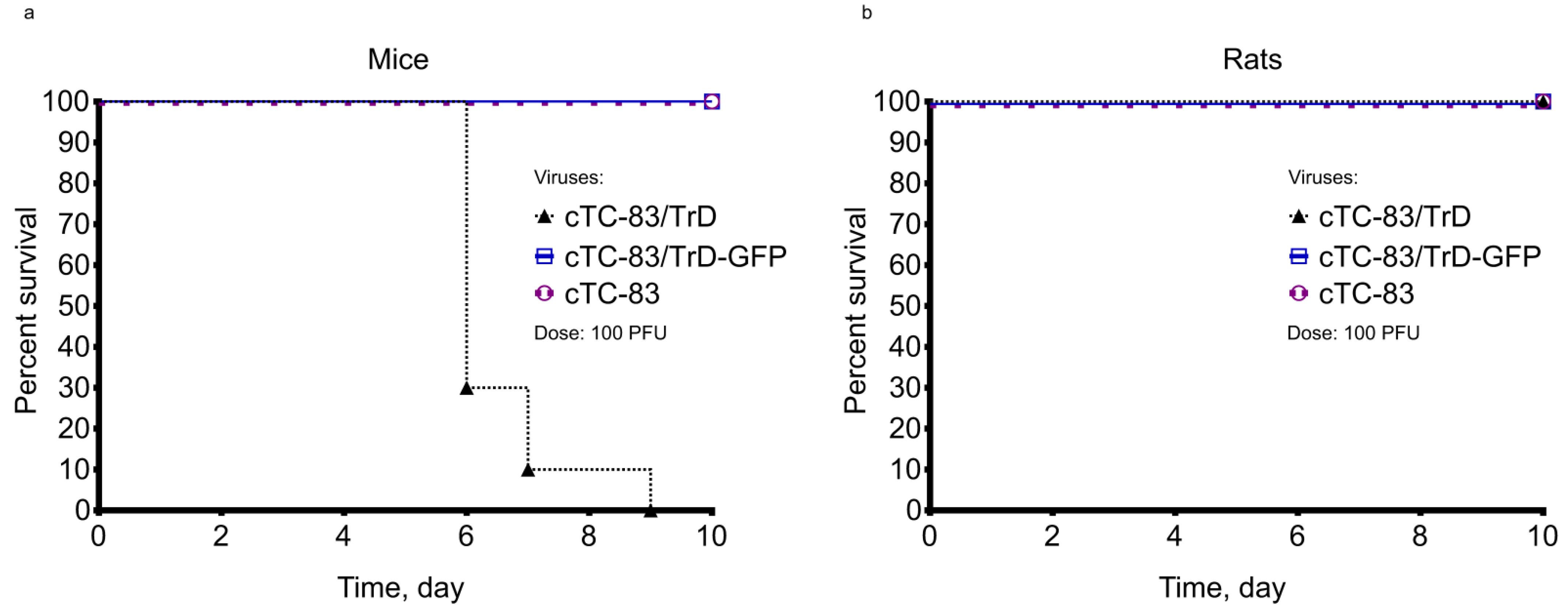 Pharmaceuticals 15 00617 g006