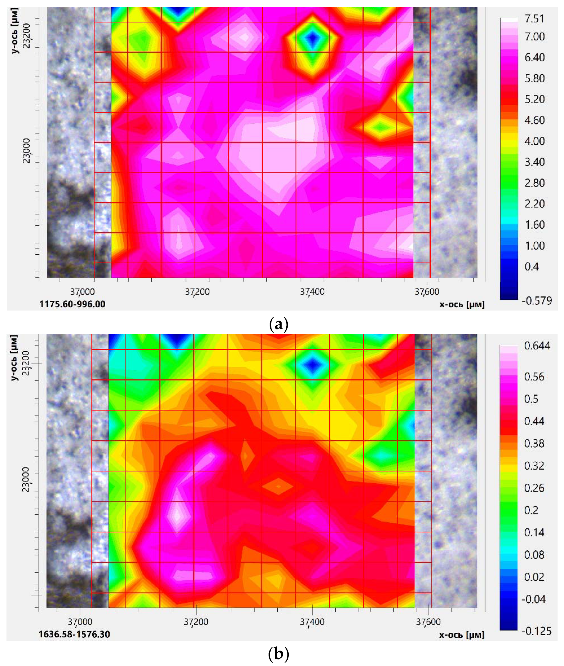 Pharmaceuticals 15 00625 g006a