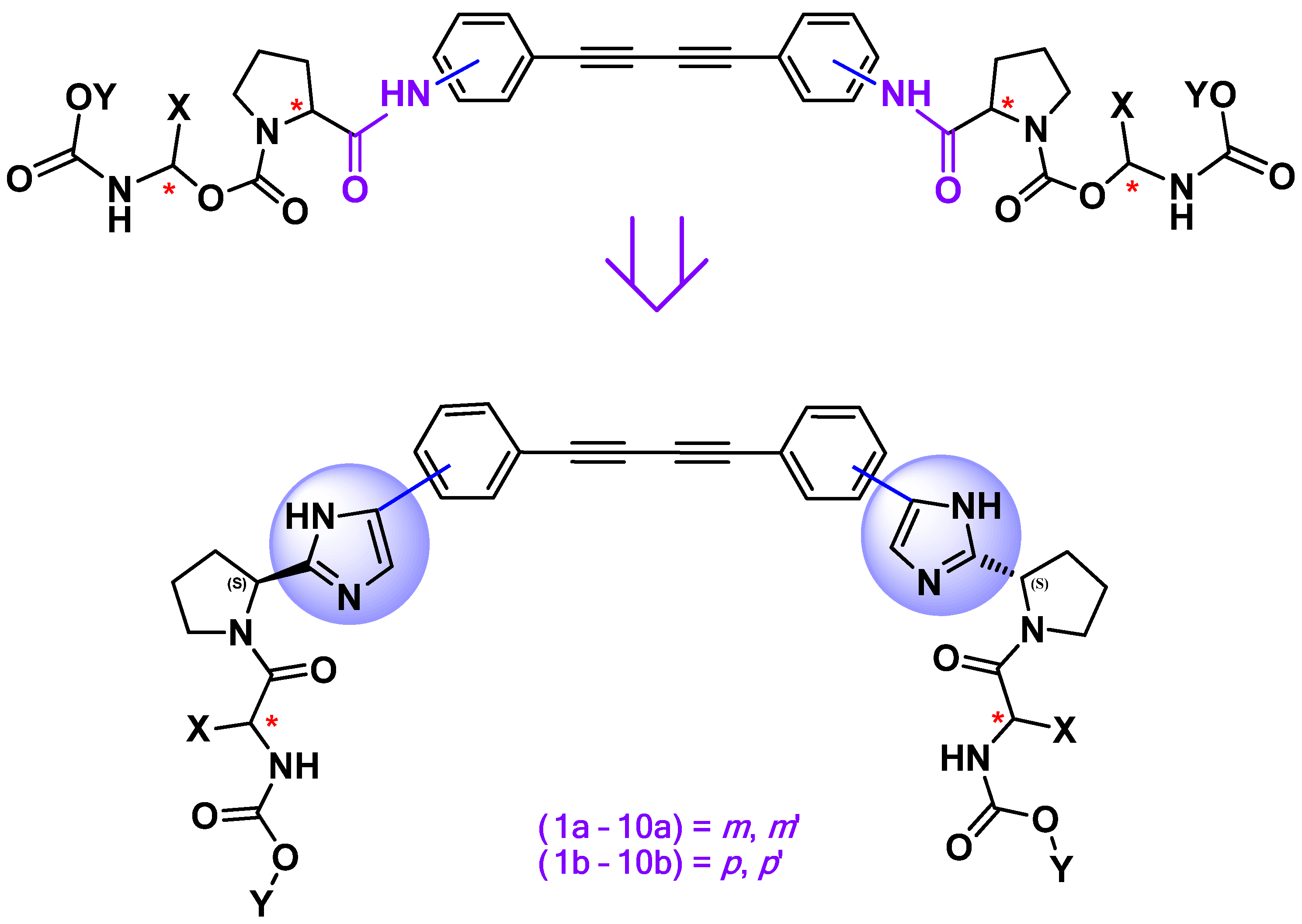 Pharmaceuticals 15 00632 g001