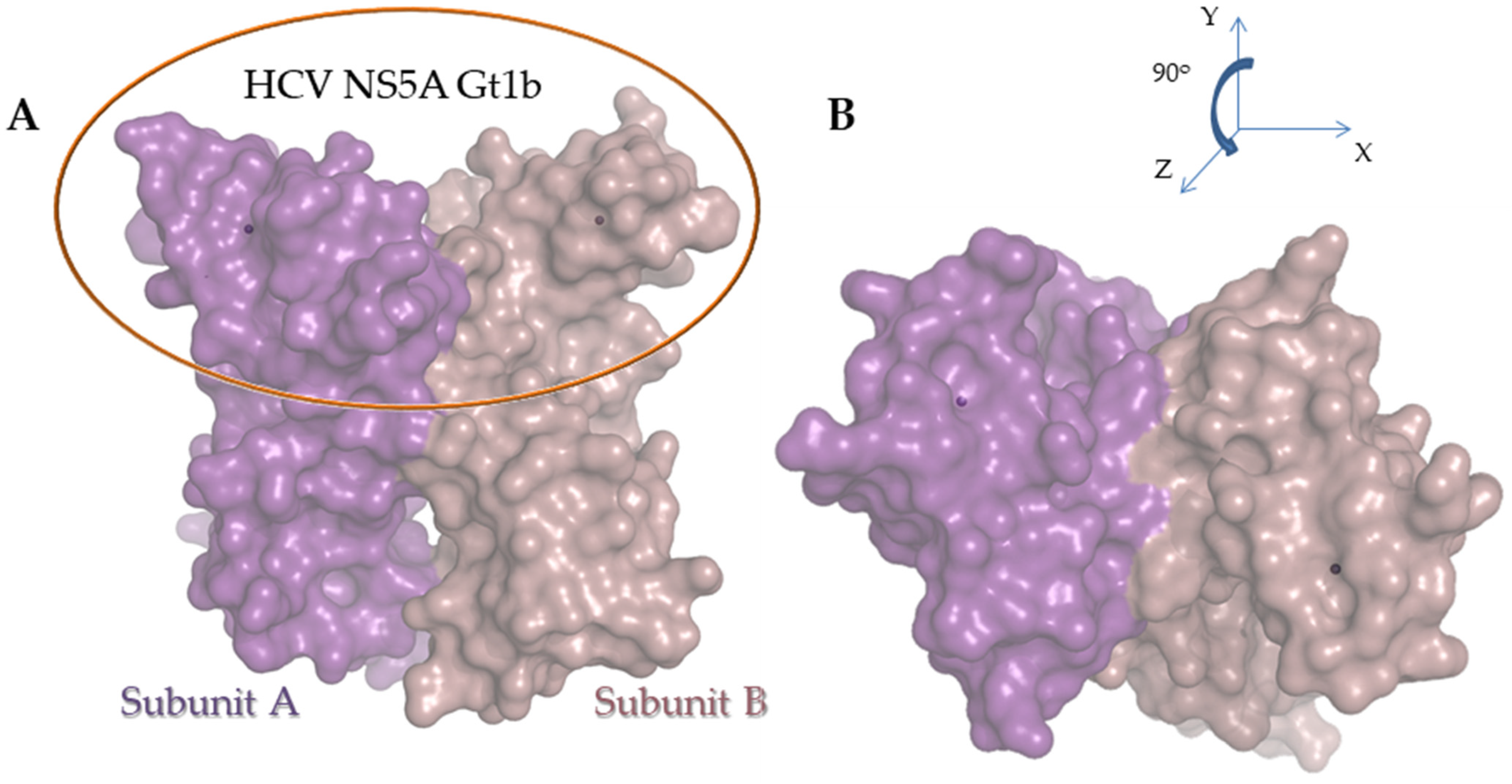 Pharmaceuticals 15 00632 g002